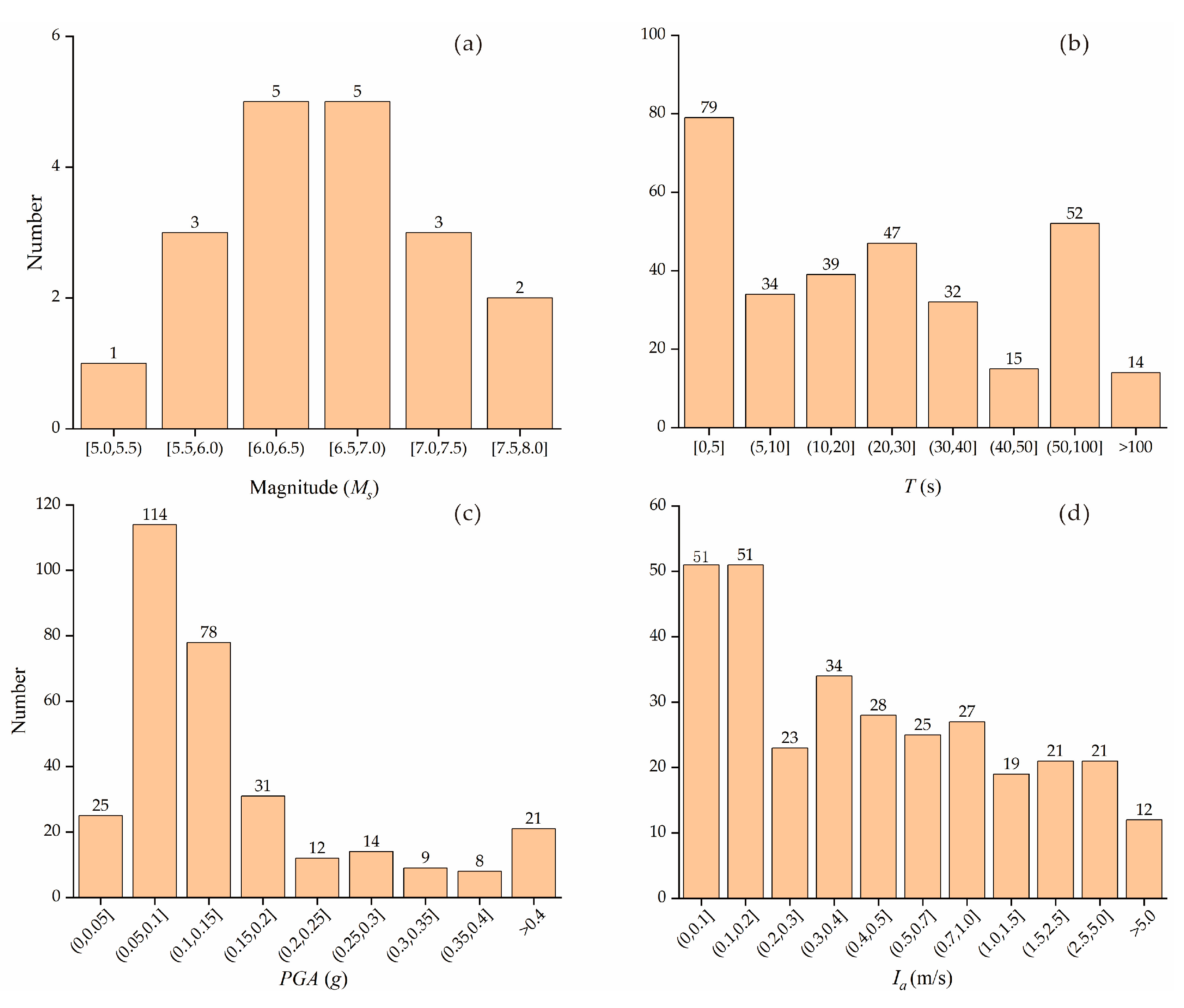 Applsci 15 04152 g001