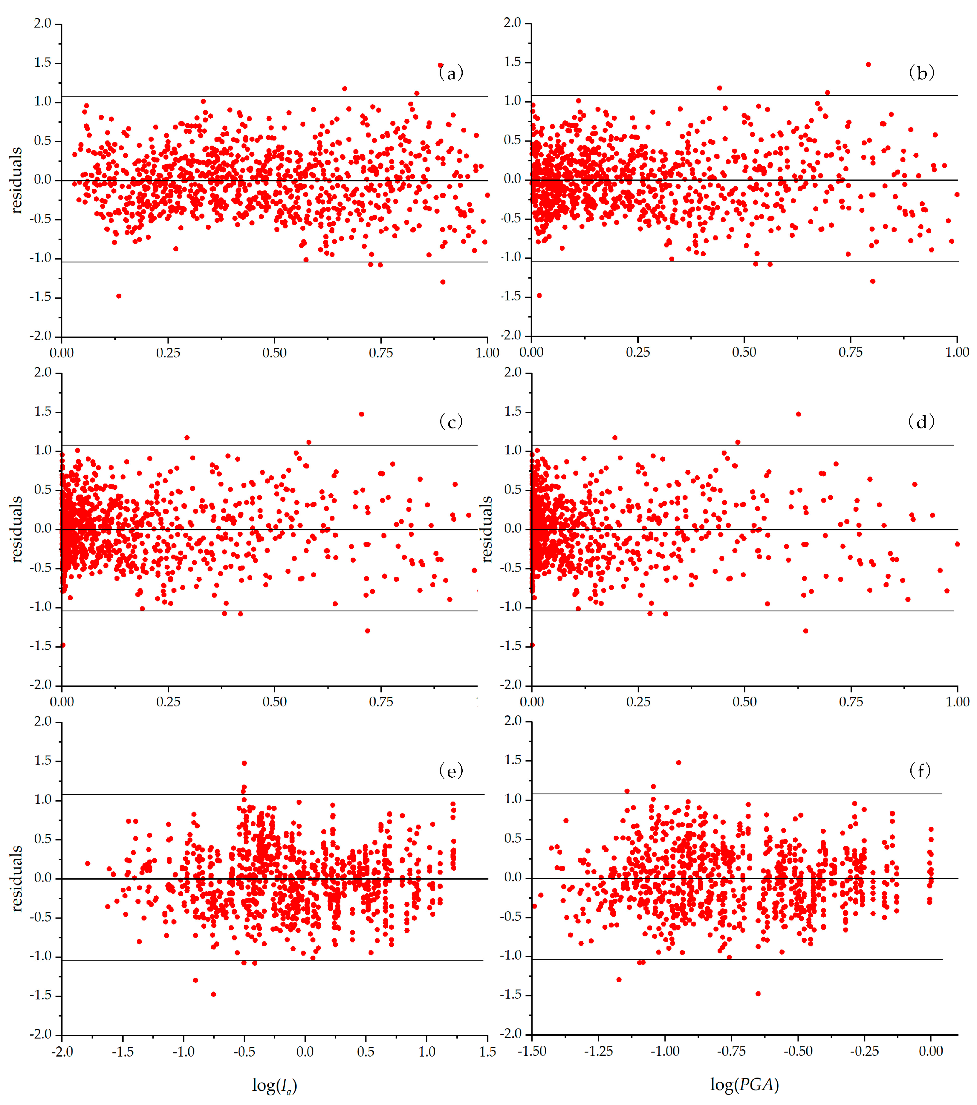 Applsci 15 04152 g005