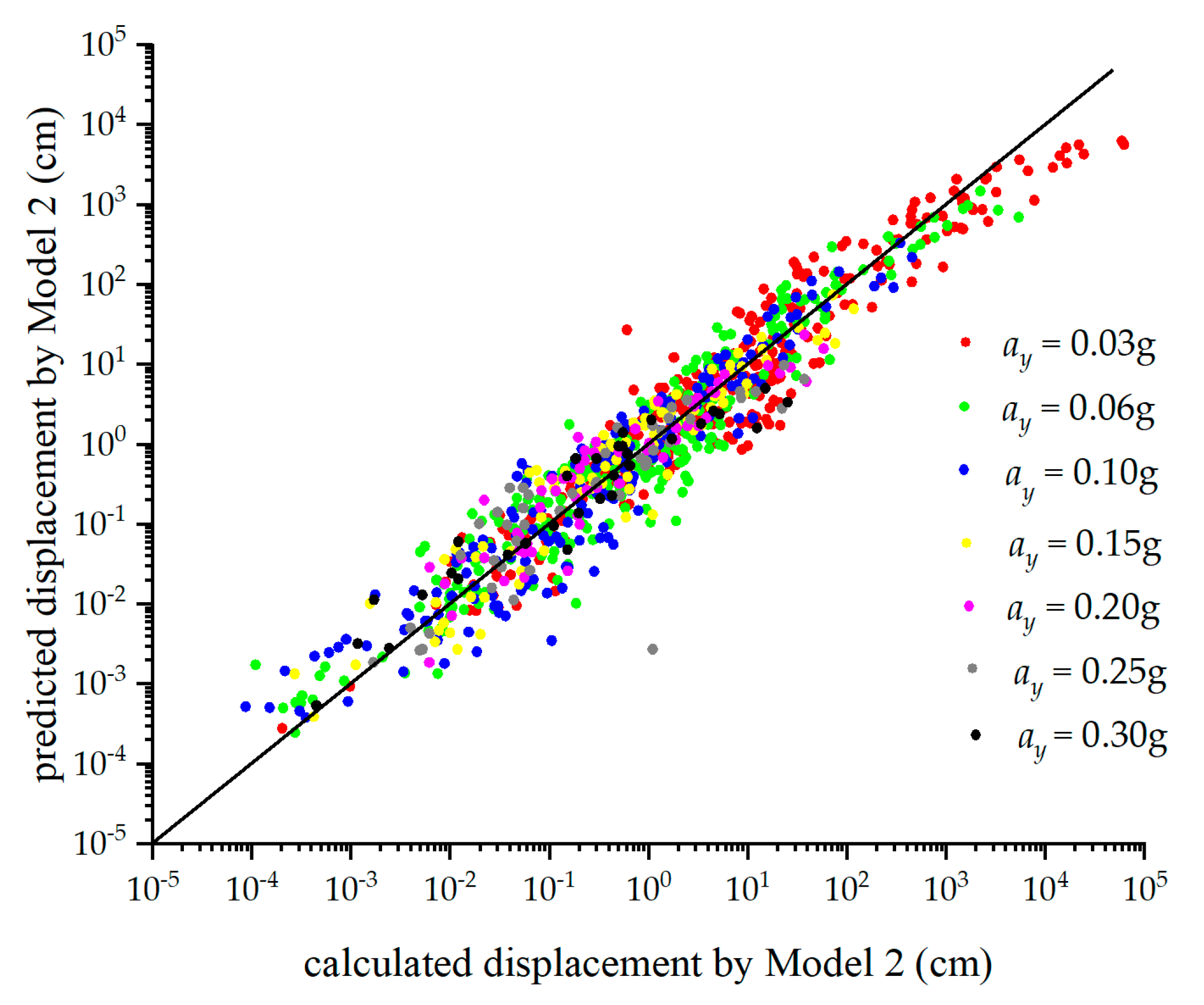 Applsci 15 04152 g006