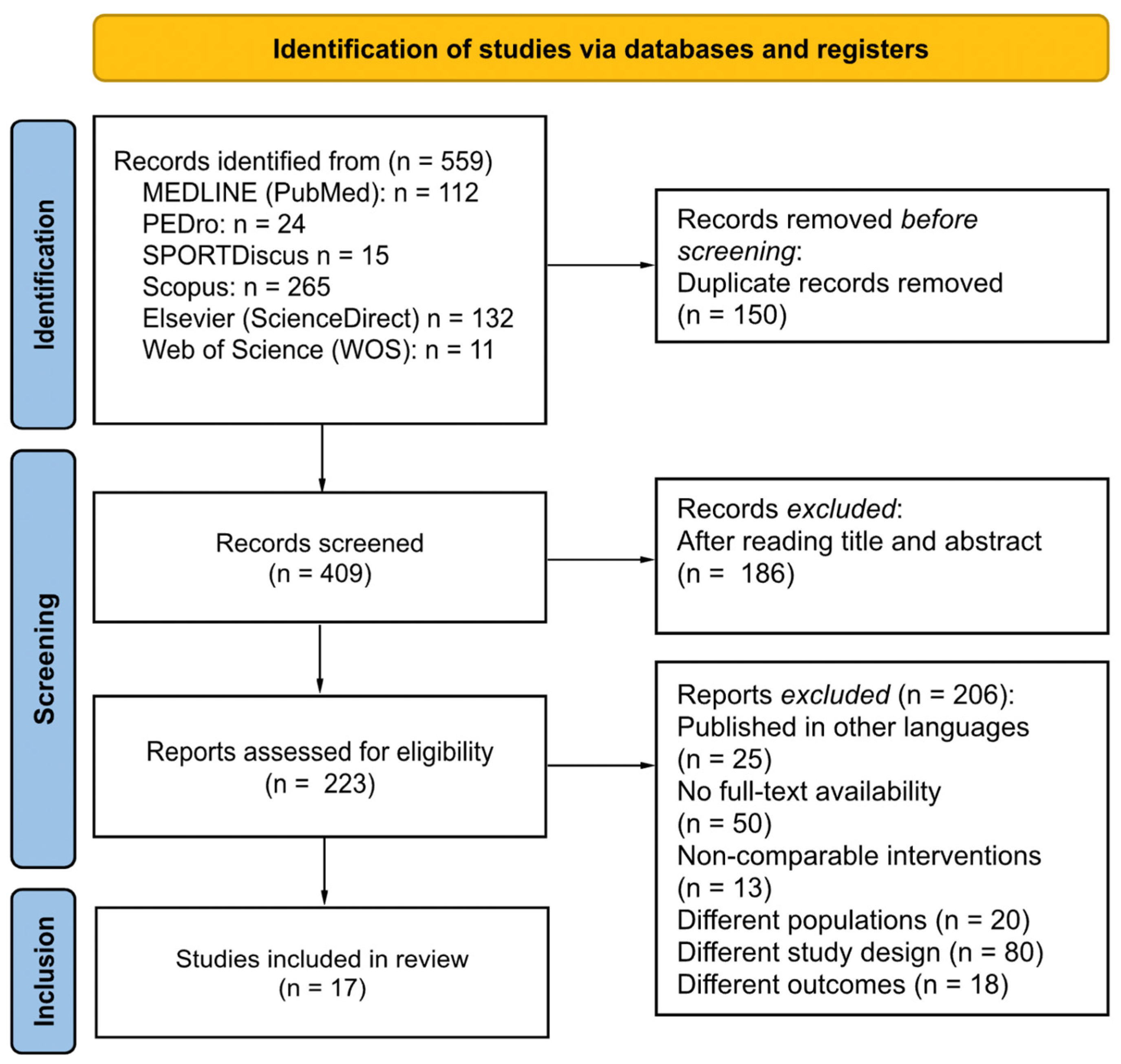 Applsci 15 04161 g001