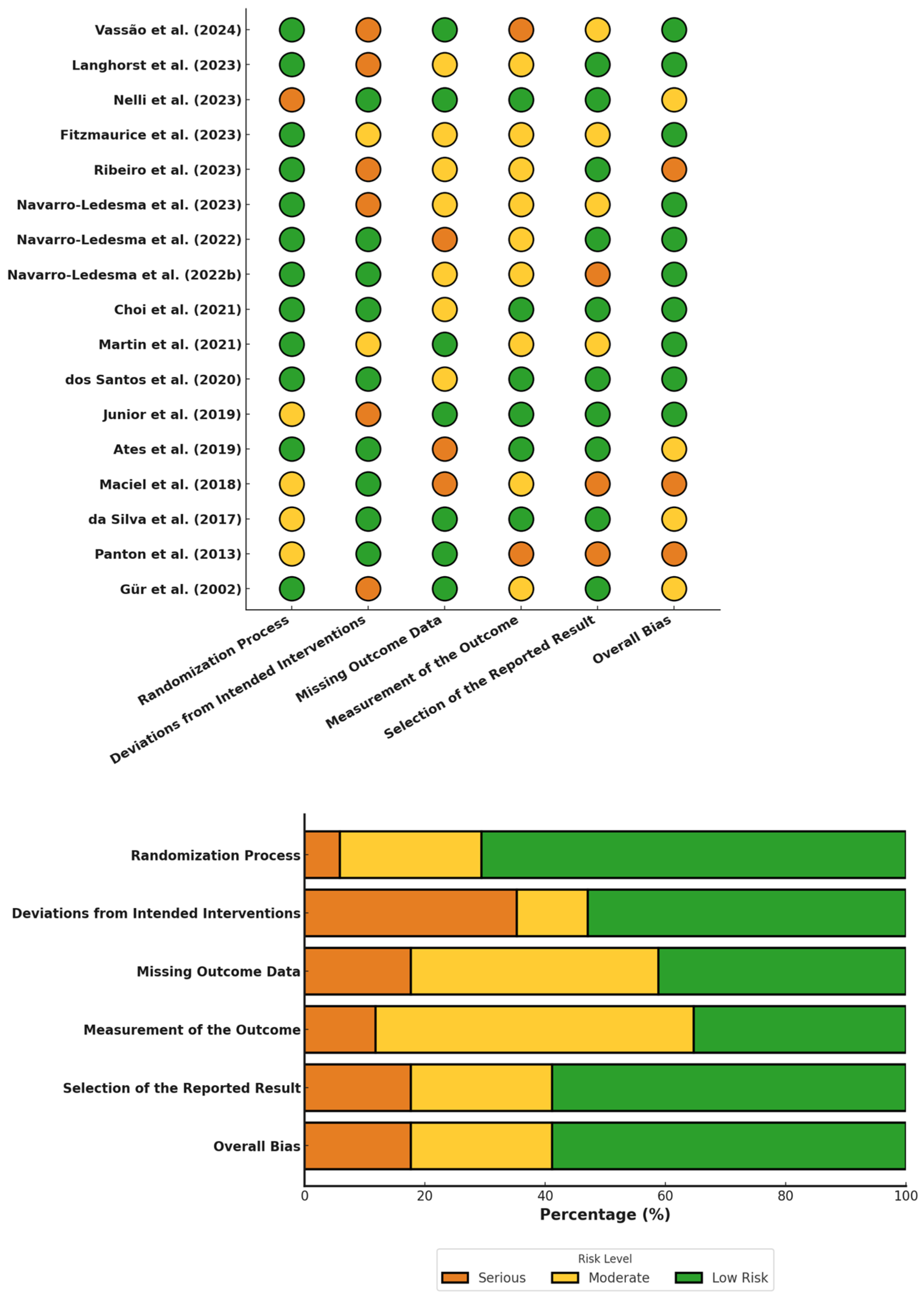 Applsci 15 04161 g002