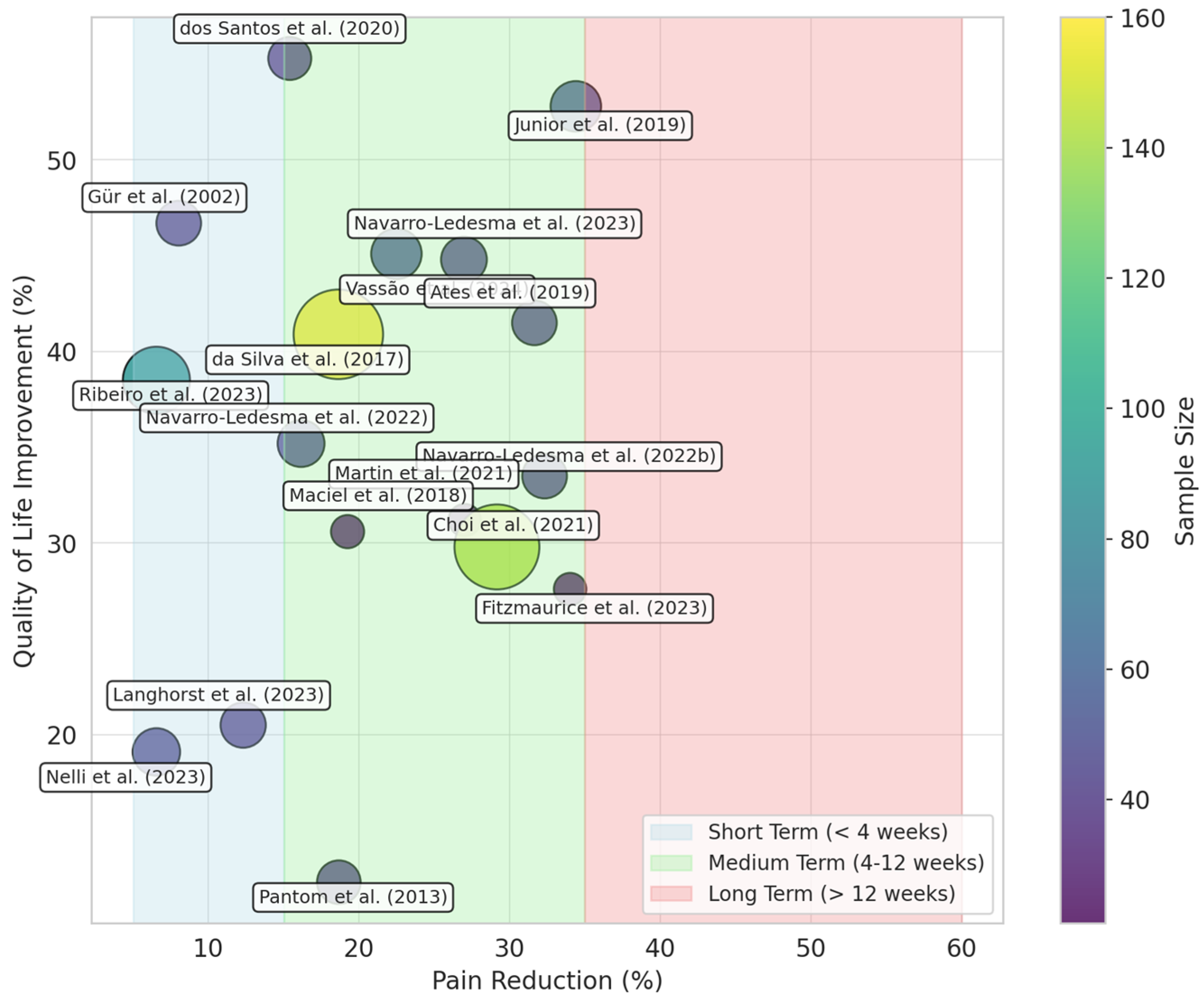 Applsci 15 04161 g003