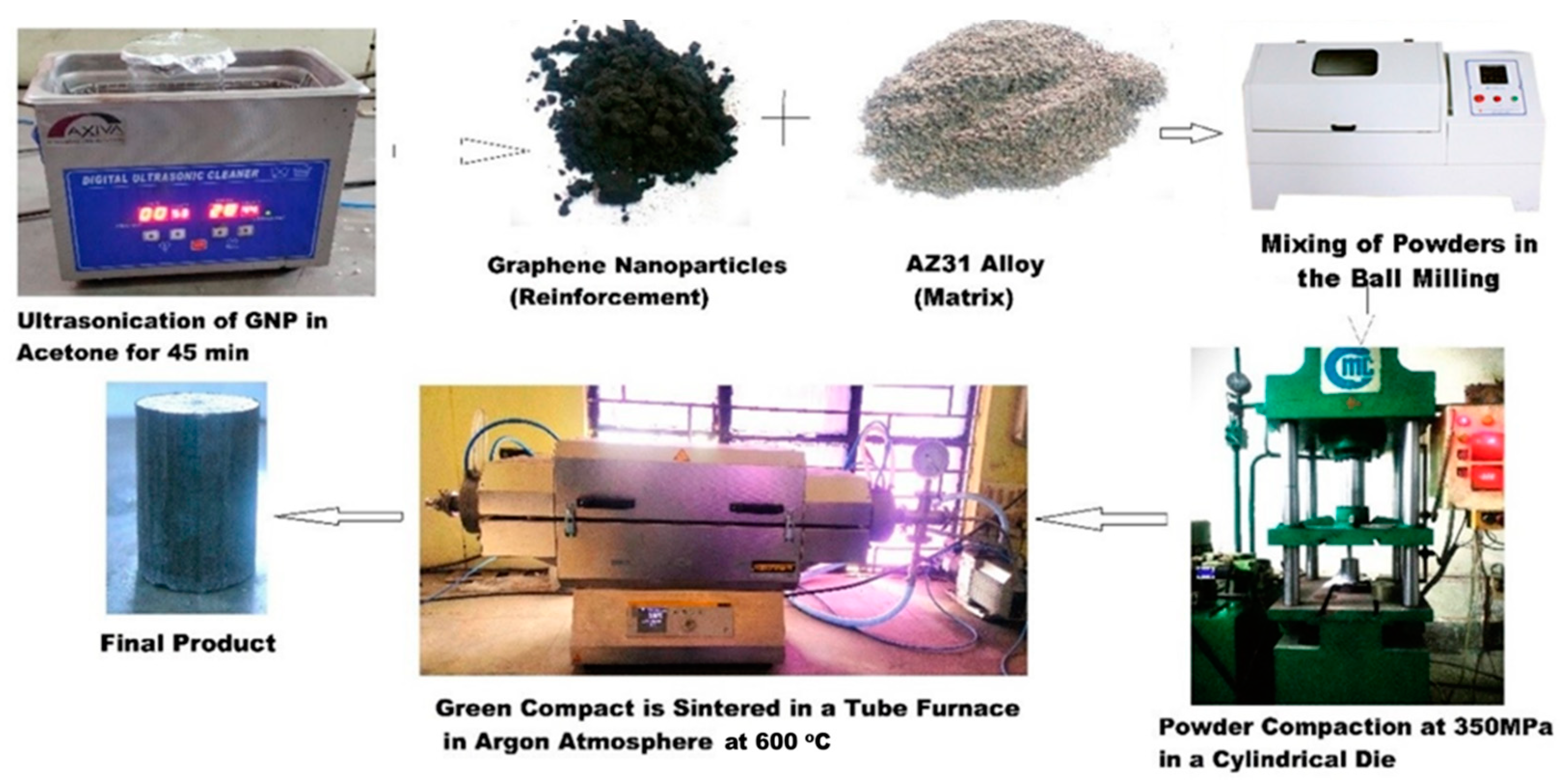 Applsci 15 04181 g002