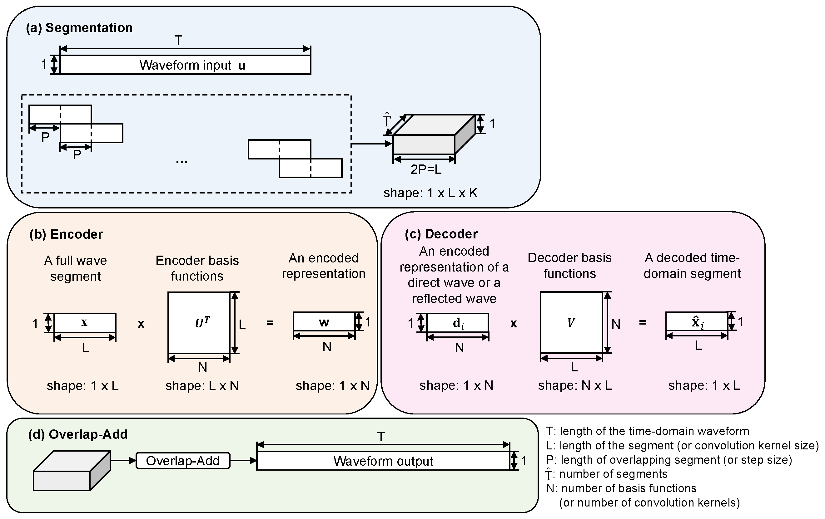Applsci 15 04189 g003