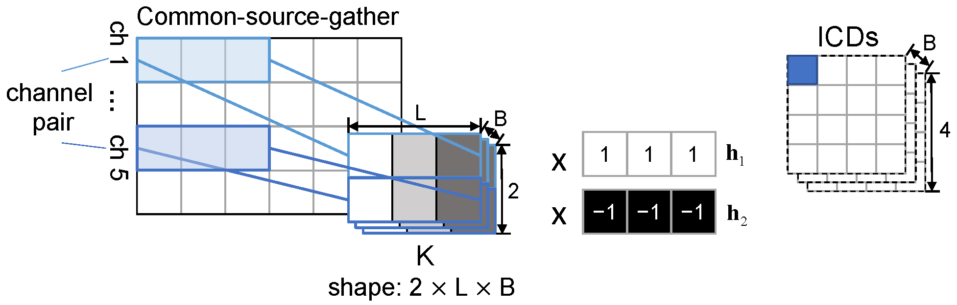 Applsci 15 04189 g004