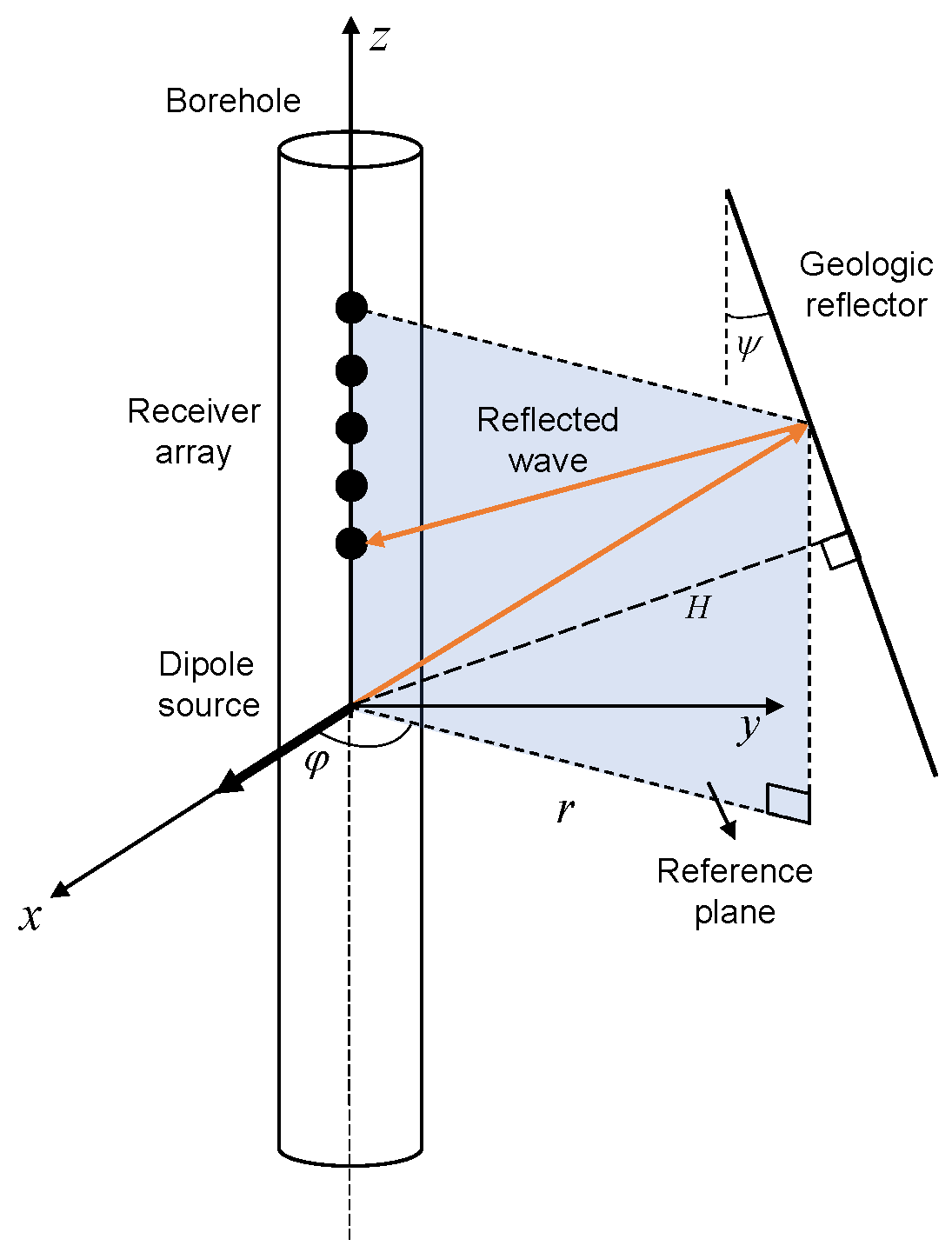 Applsci 15 04189 g005
