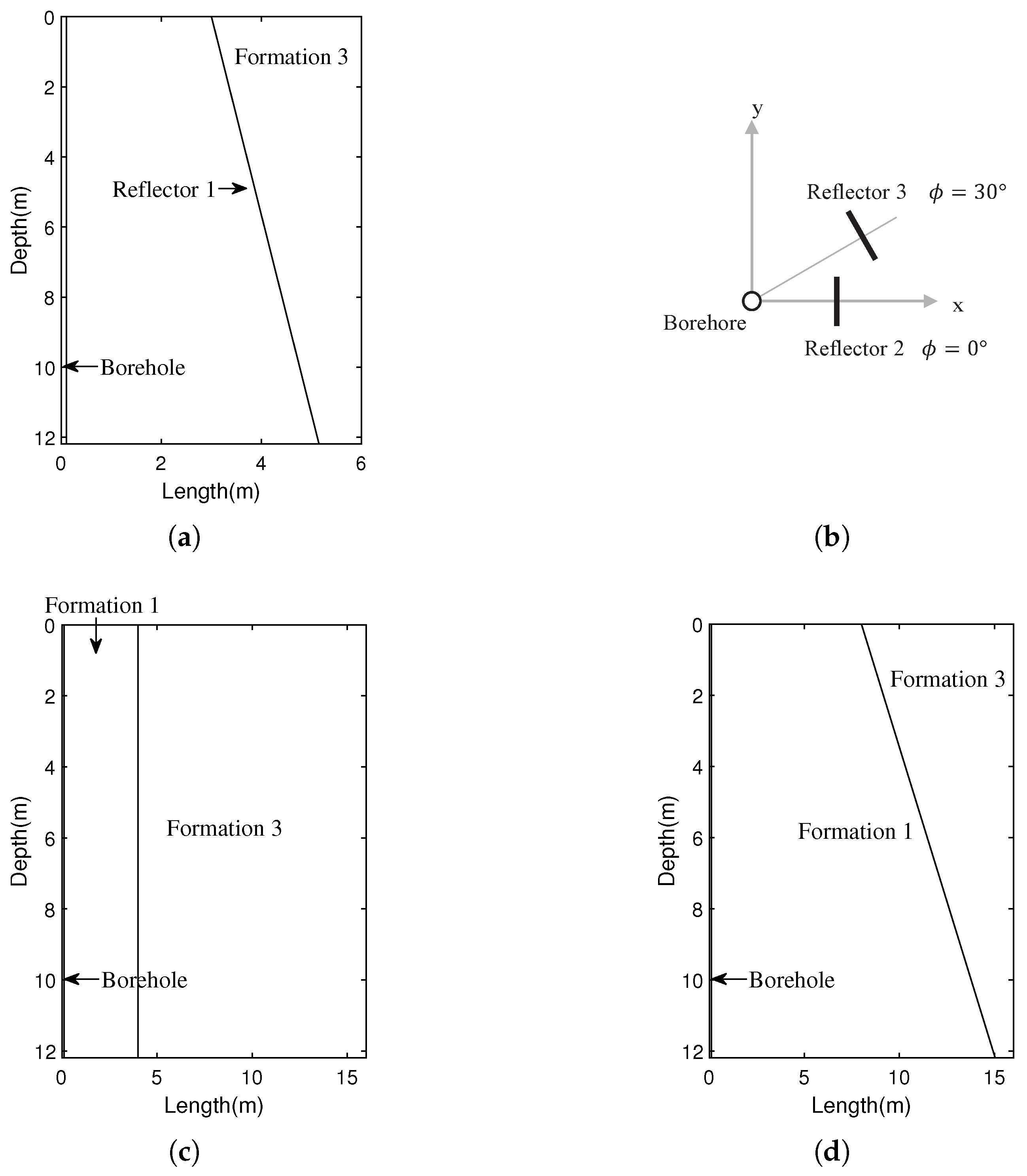 Applsci 15 04189 g006