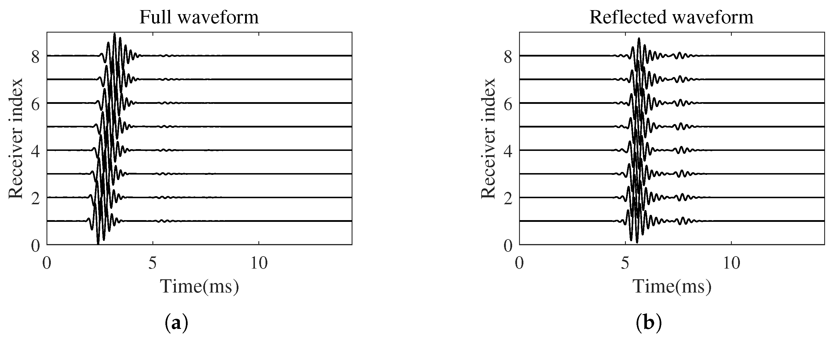 Applsci 15 04189 g010a