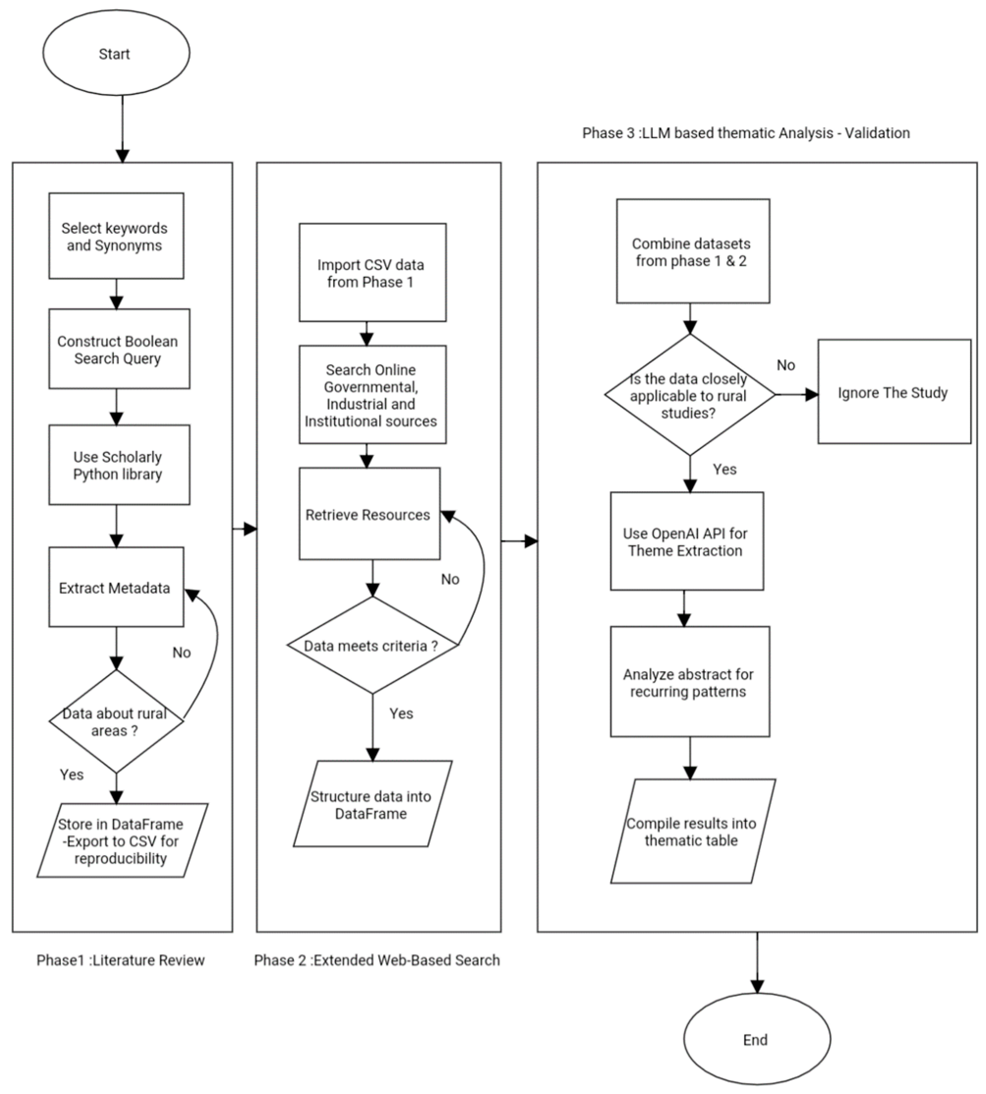 Applsci 15 04195 g001