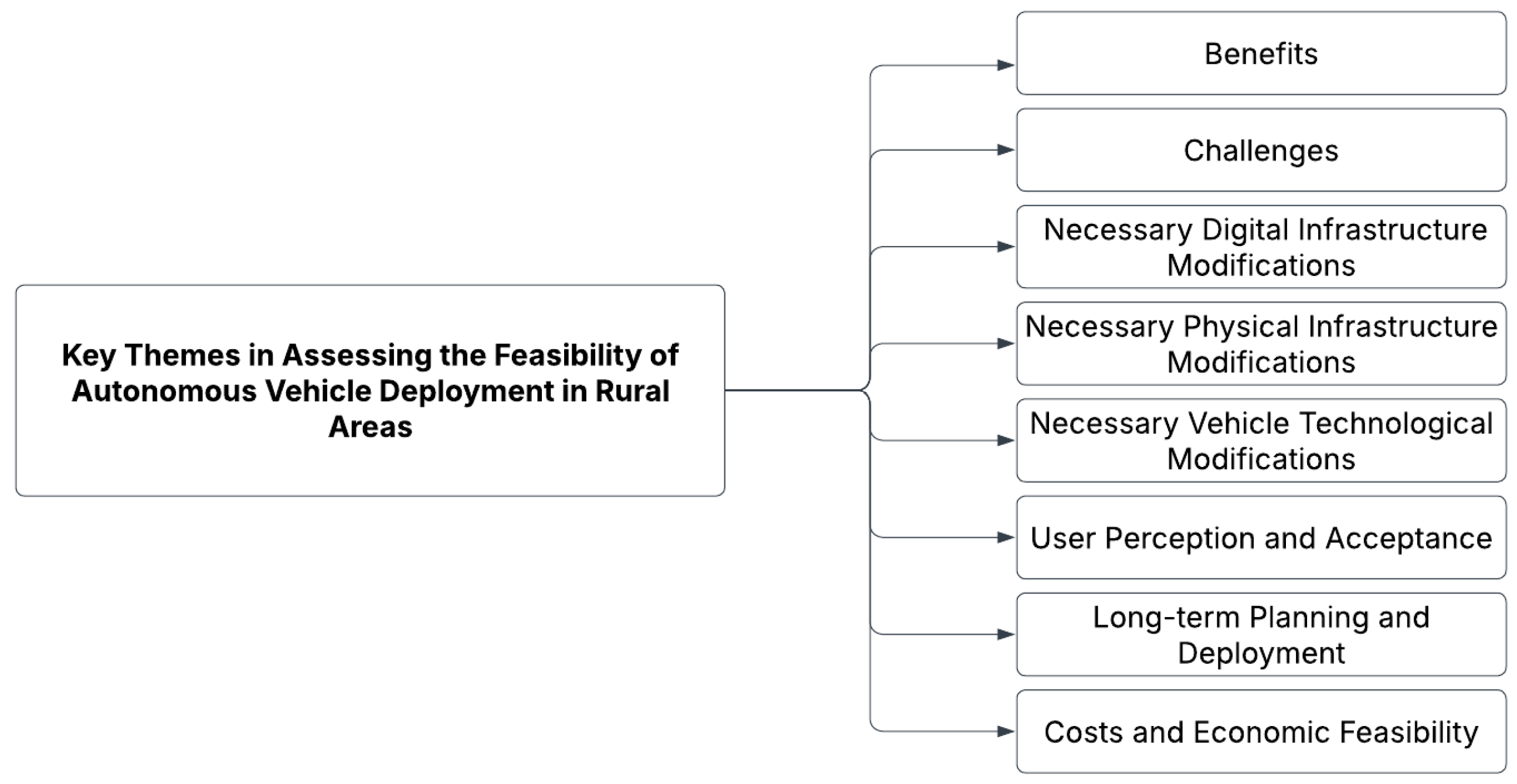 Applsci 15 04195 g003