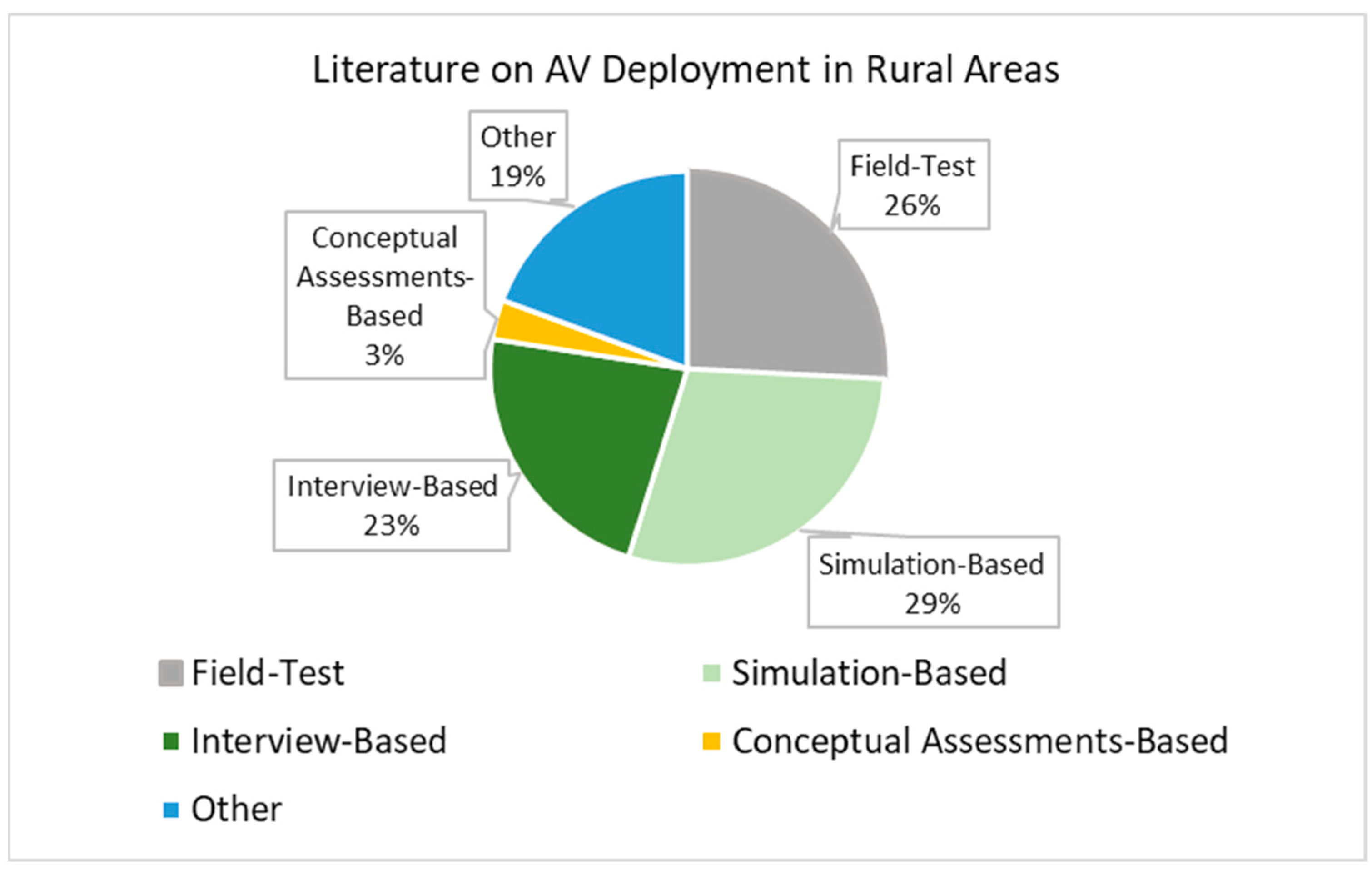 Applsci 15 04195 g004