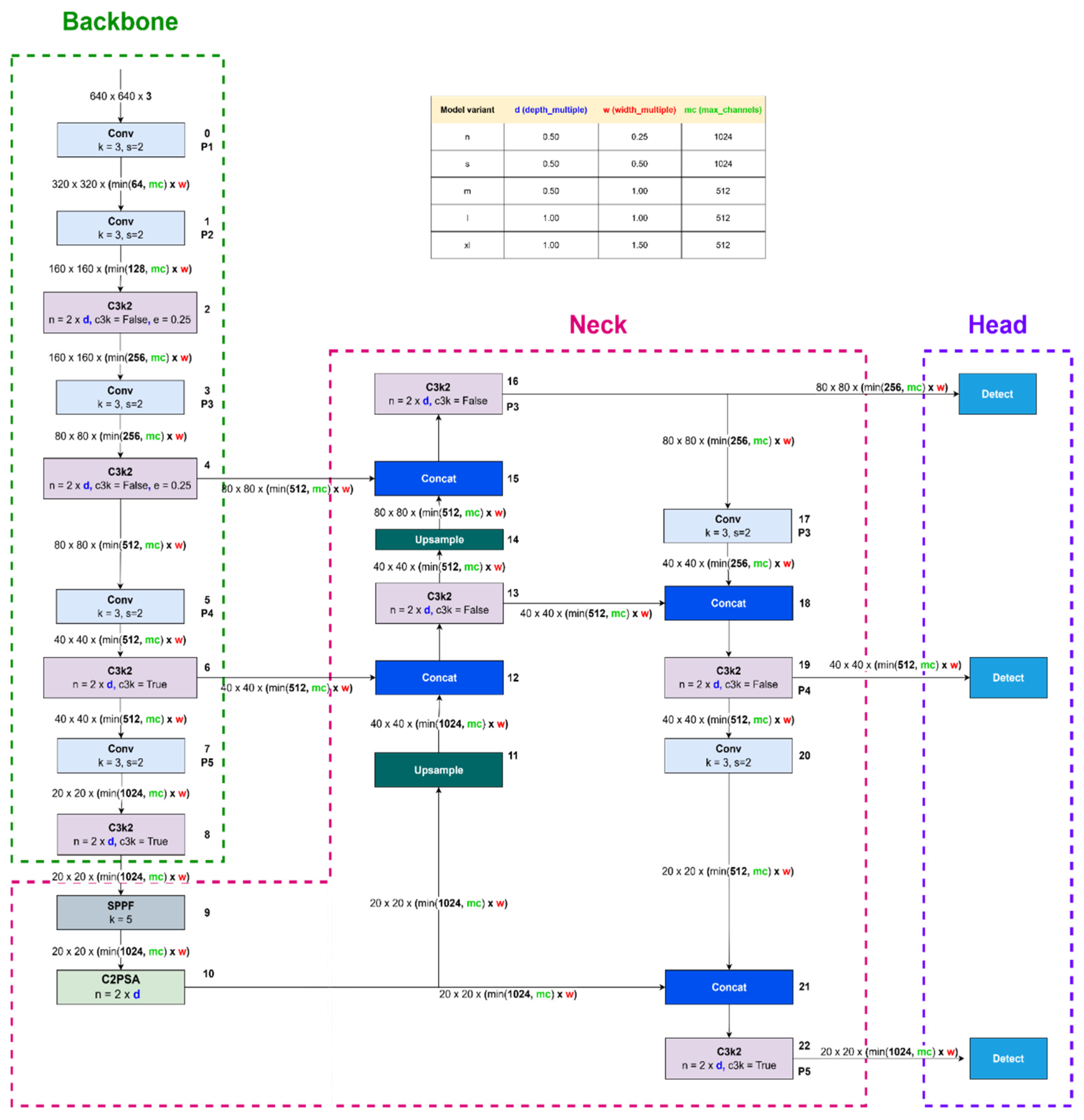 Applsci 15 04197 g004