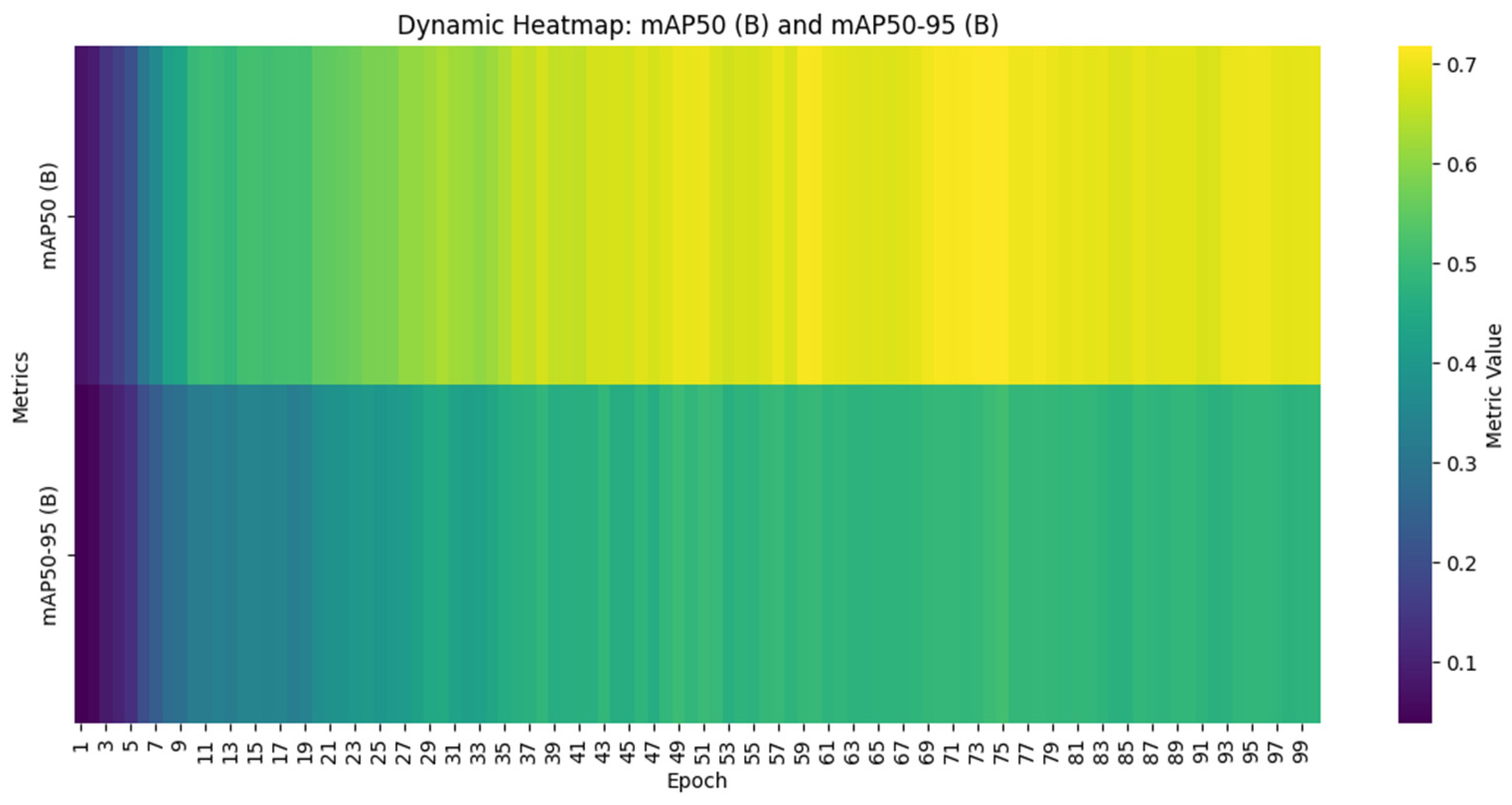 Applsci 15 04197 g014