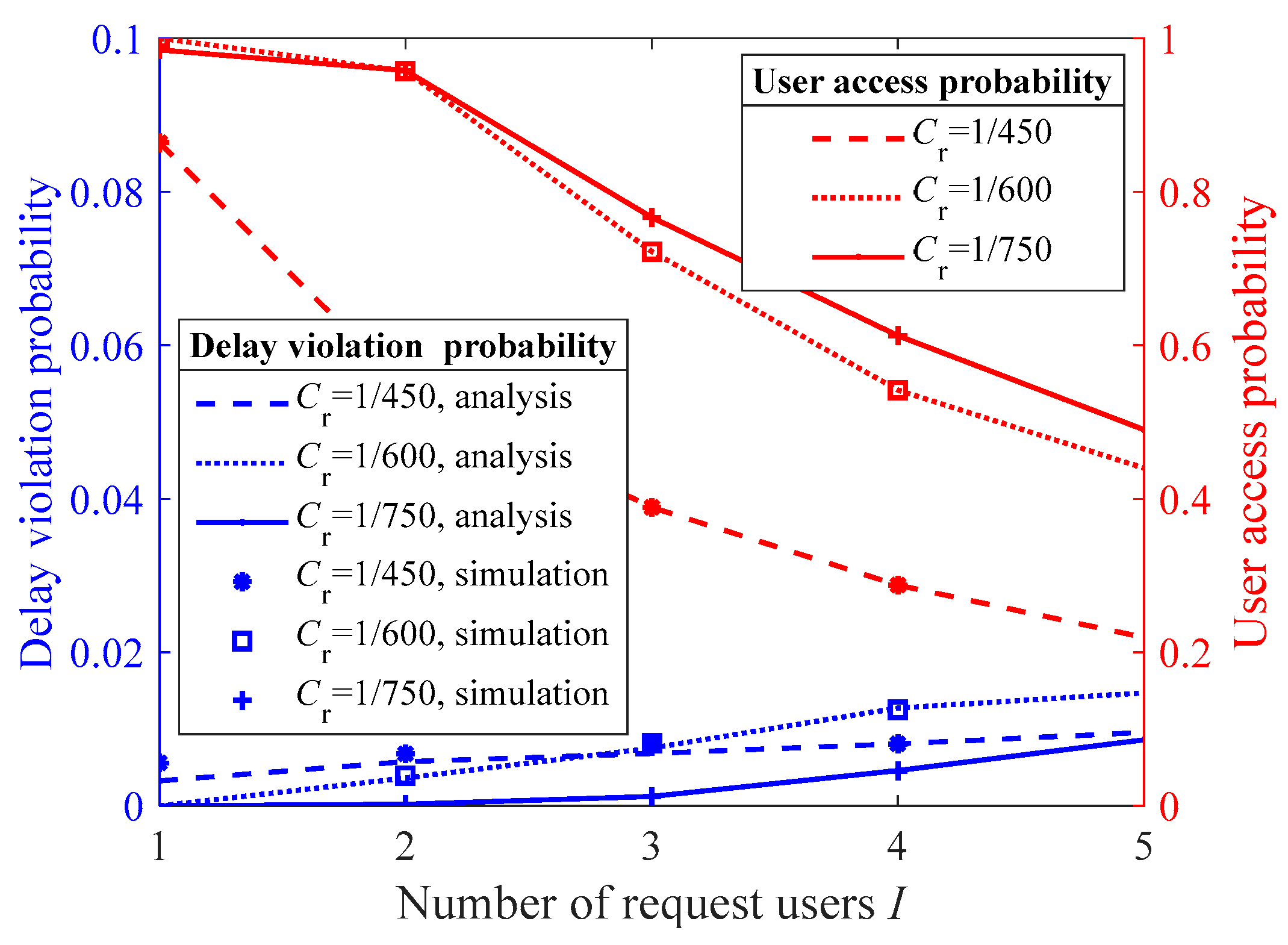 Applsci 15 04201 g008