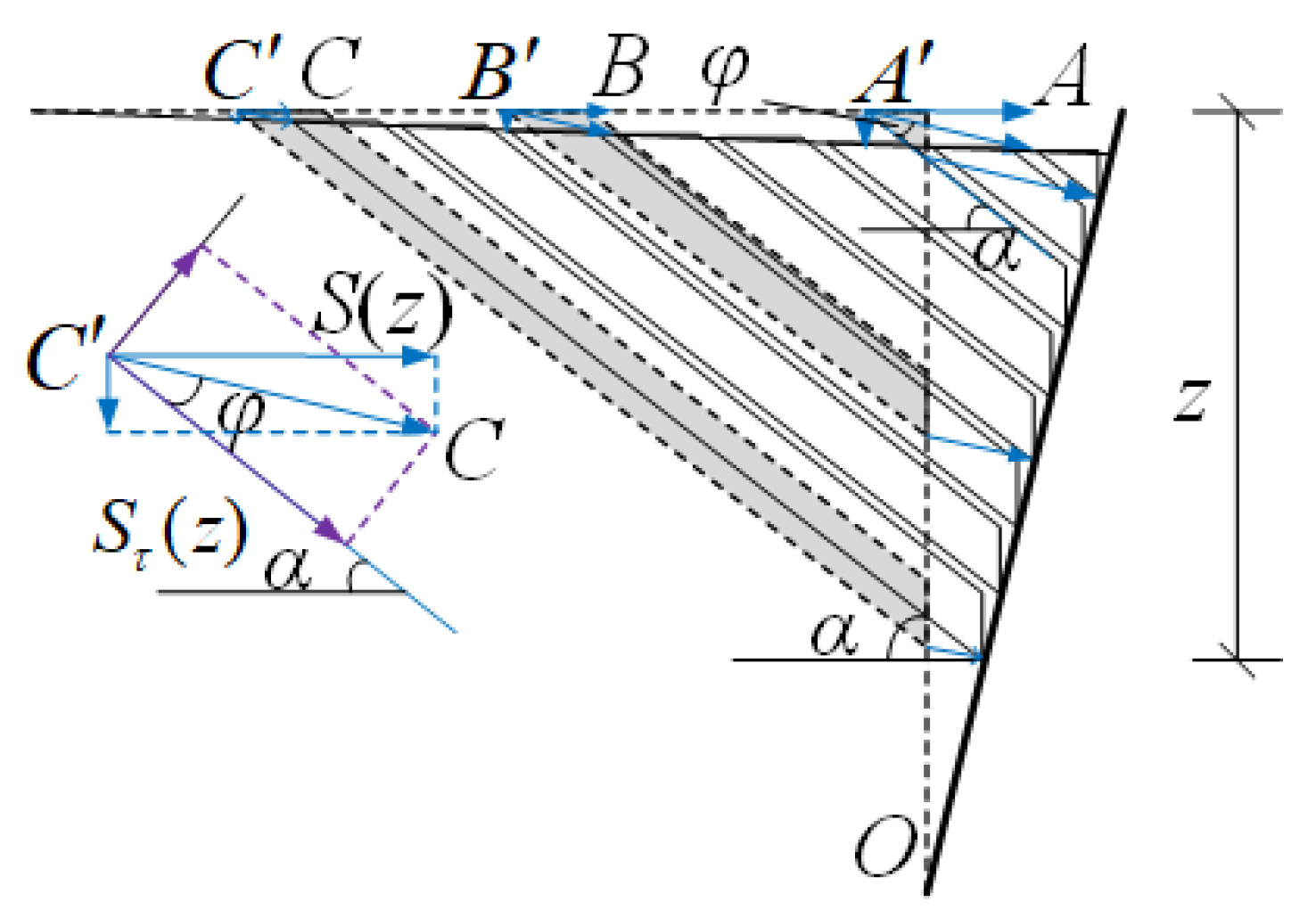Applsci 15 04202 g005 Applsci 15 04202 g005