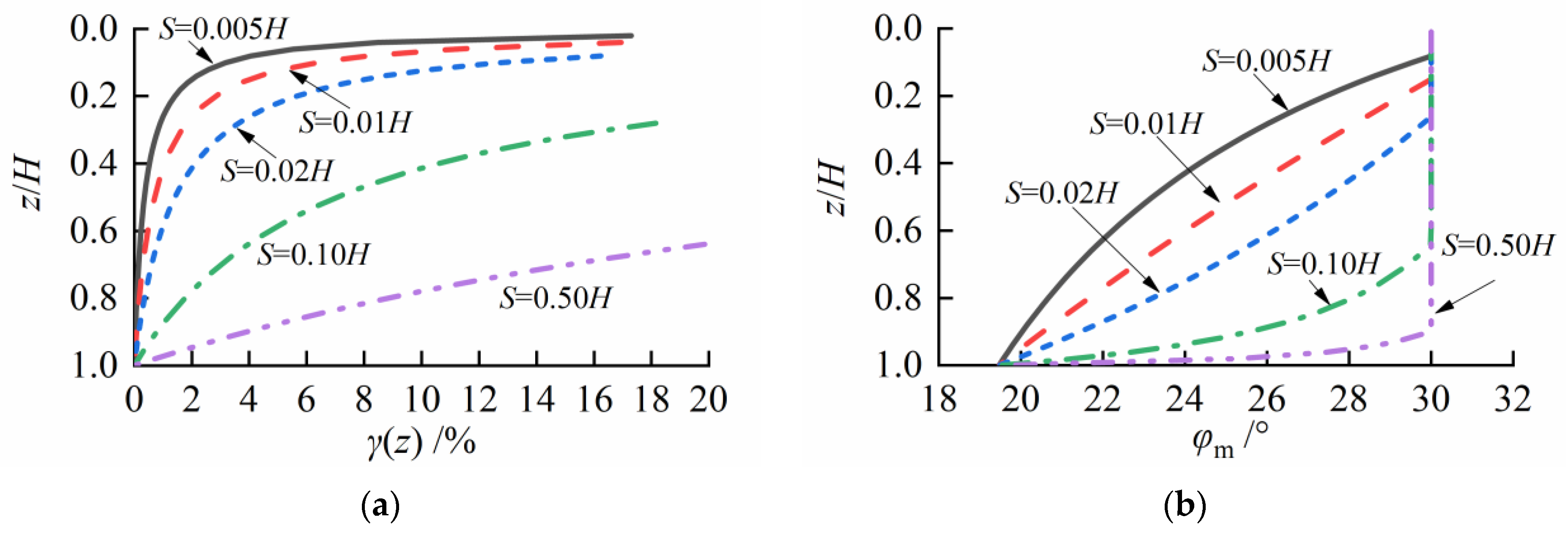 Applsci 15 04202 g006 Applsci 15 04202 g006