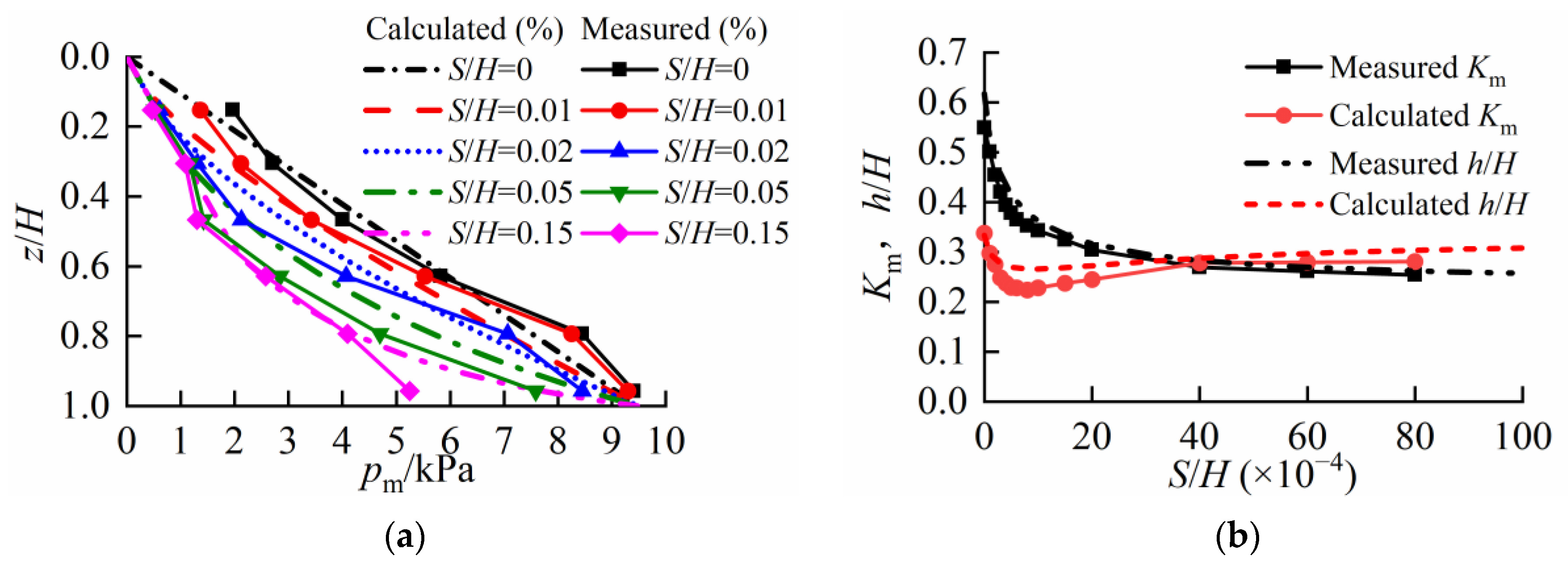 Applsci 15 04202 g009 Applsci 15 04202 g009