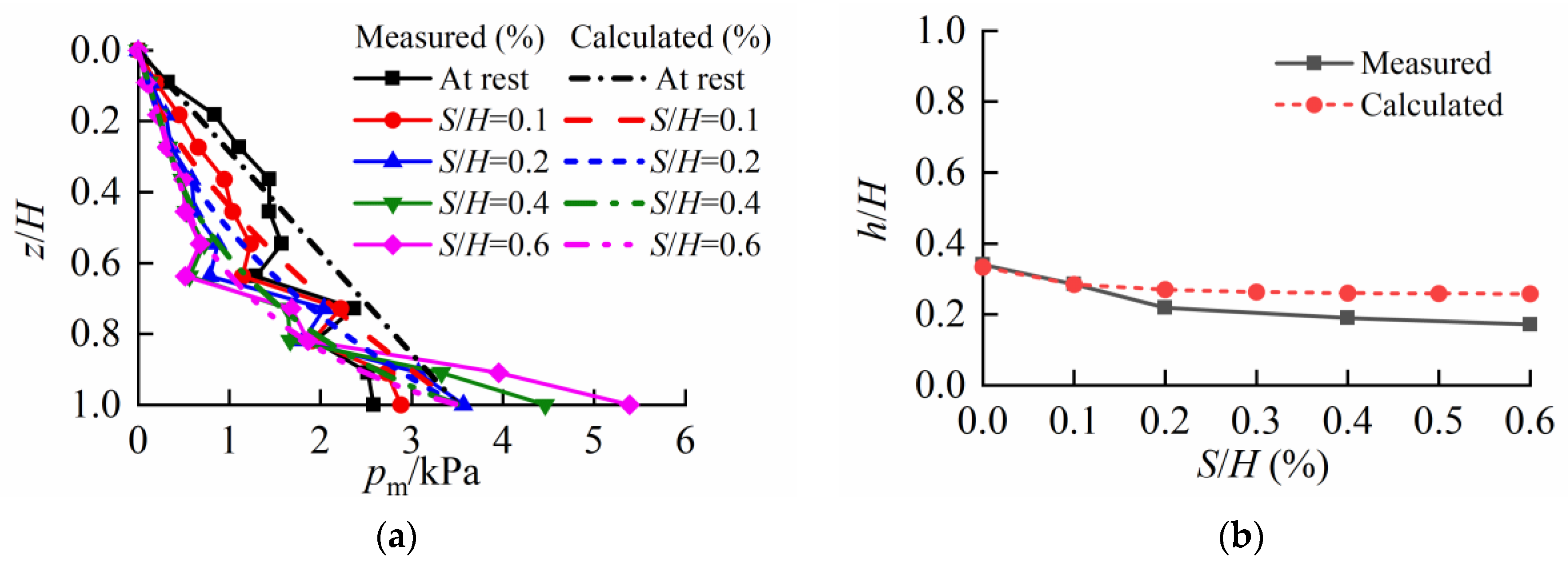 Applsci 15 04202 g010 Applsci 15 04202 g010