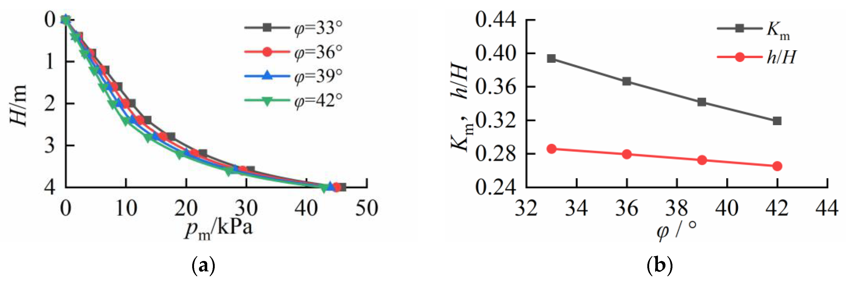 Applsci 15 04202 g012 Applsci 15 04202 g012