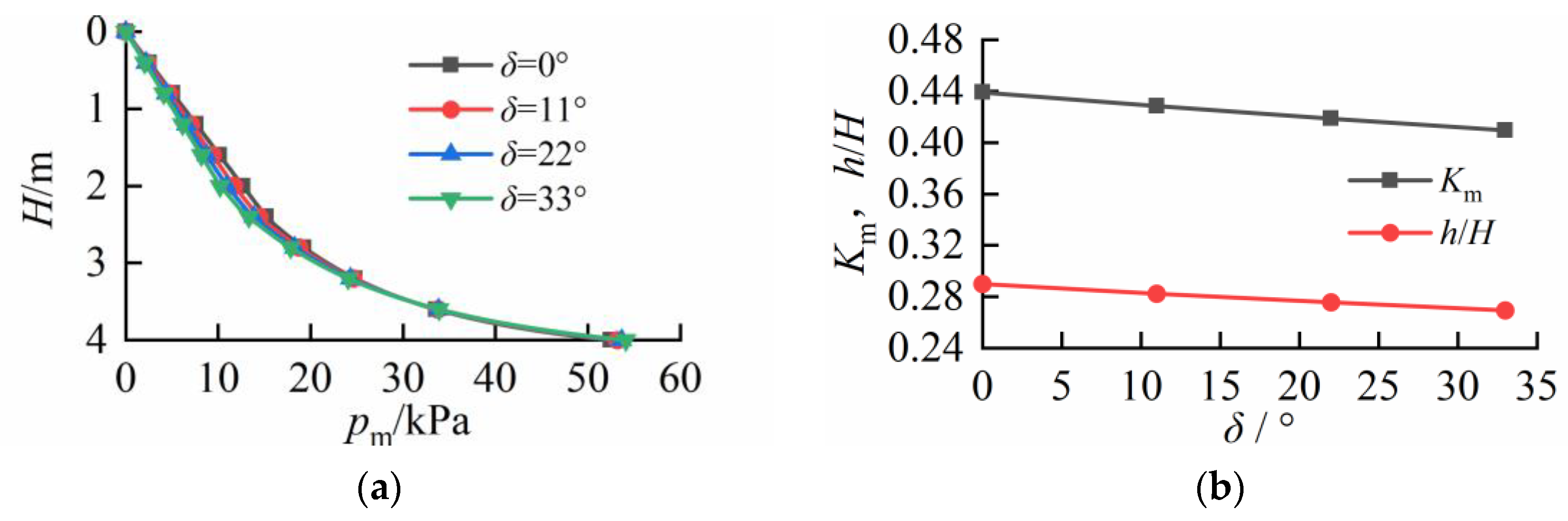 Applsci 15 04202 g013 Applsci 15 04202 g013