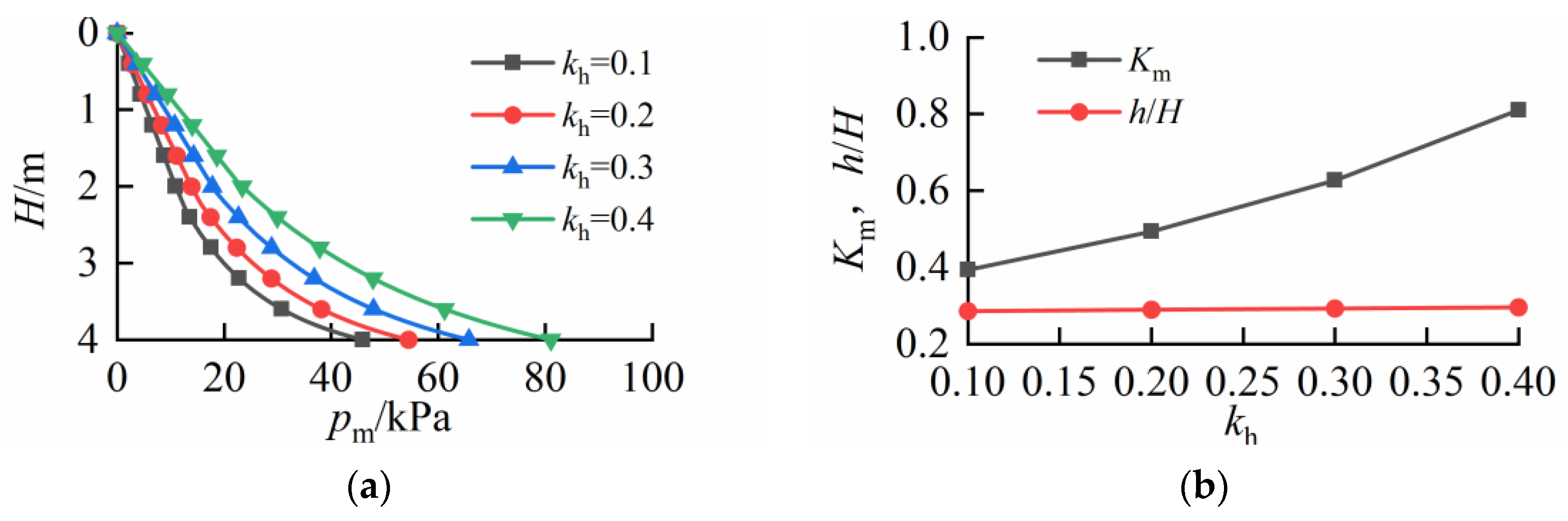 Applsci 15 04202 g014 Applsci 15 04202 g014