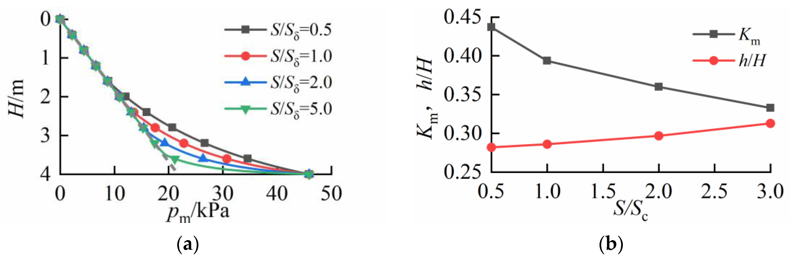 Applsci 15 04202 g015 Applsci 15 04202 g015