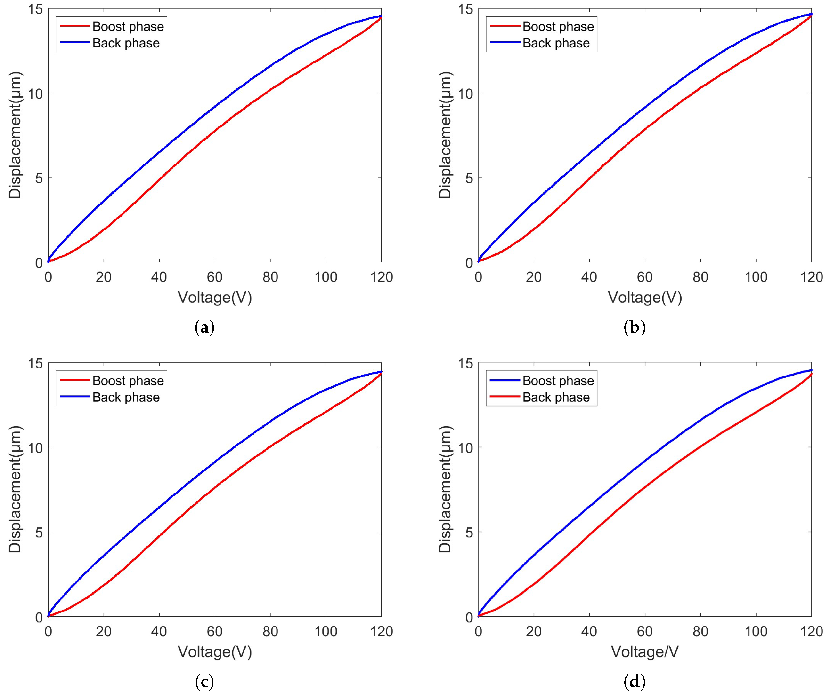 Applsci 15 04207 g002