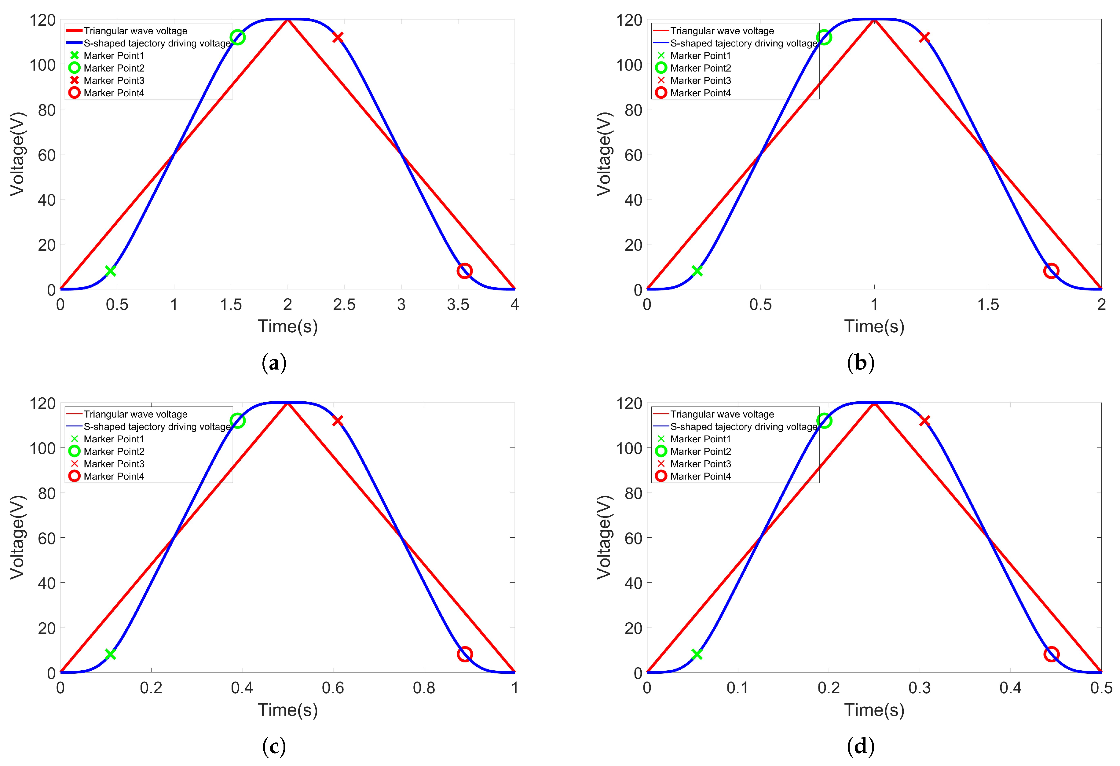 Applsci 15 04207 g003