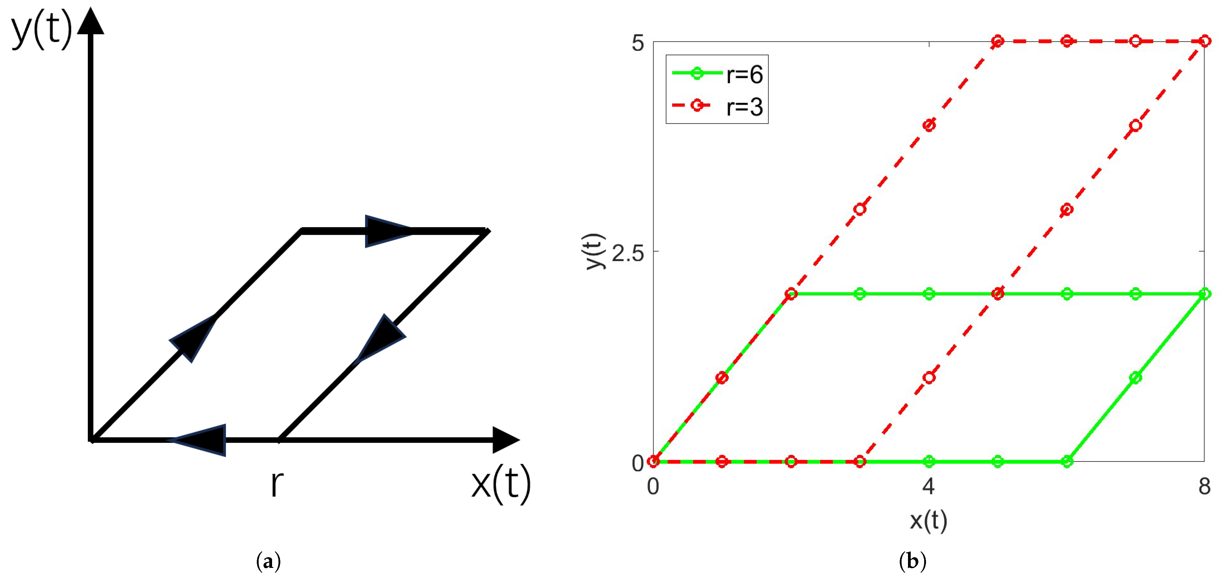 Applsci 15 04207 g005