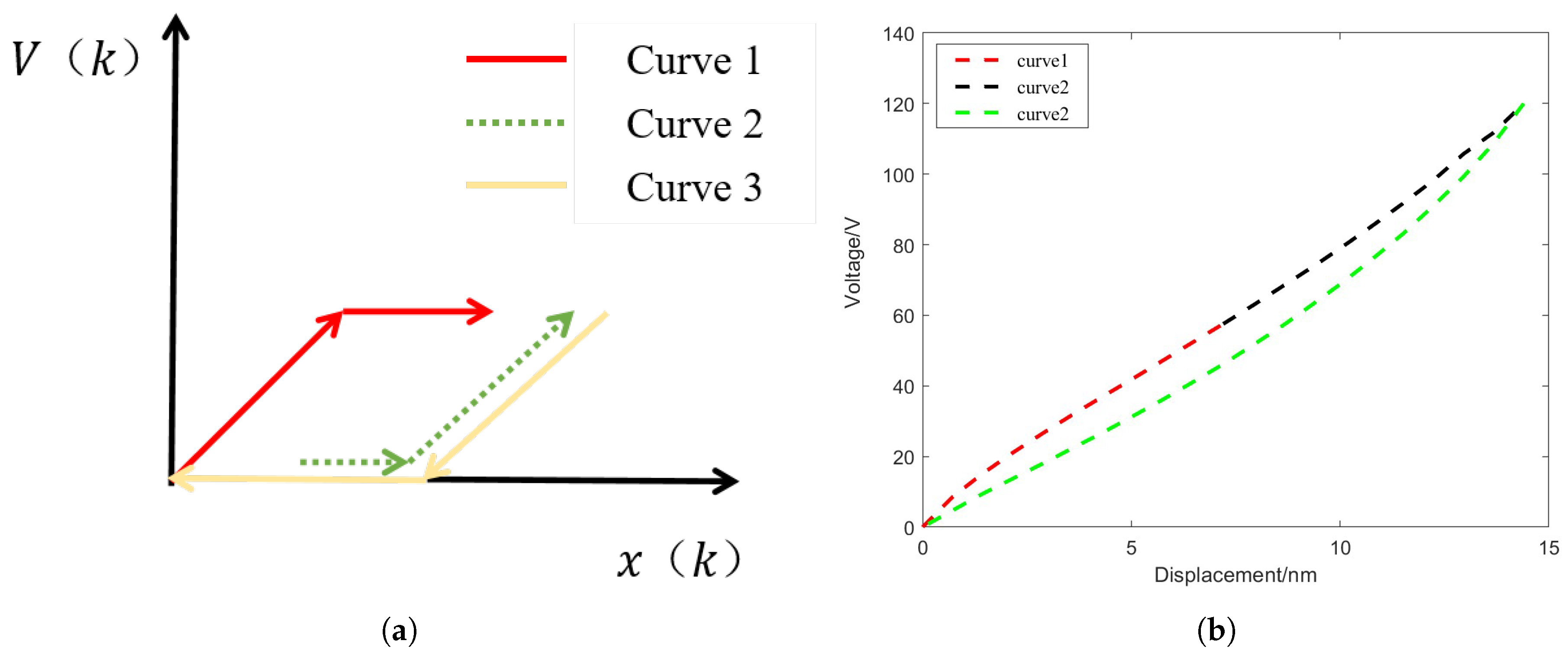 Applsci 15 04207 g007
