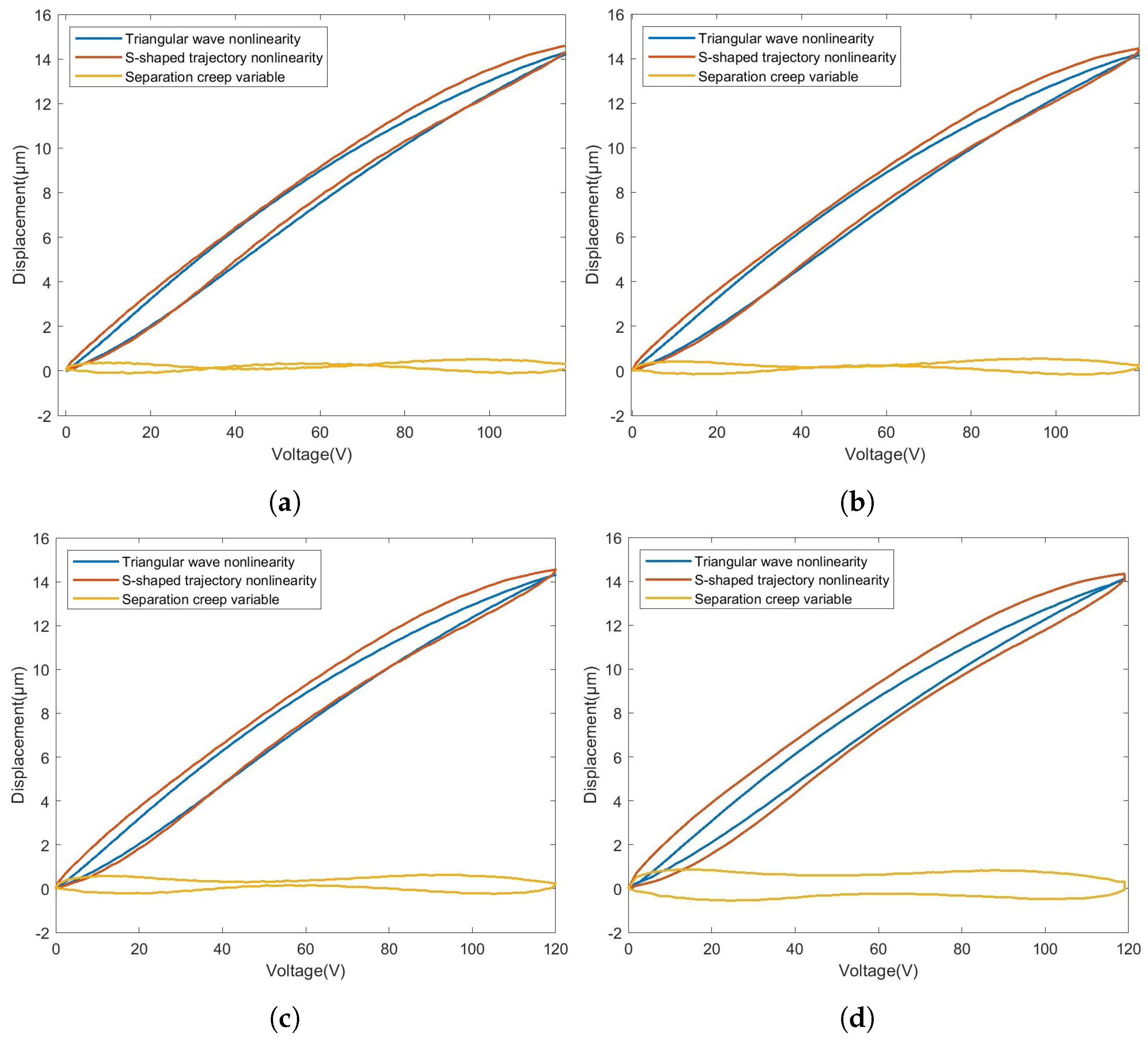 Applsci 15 04207 g010