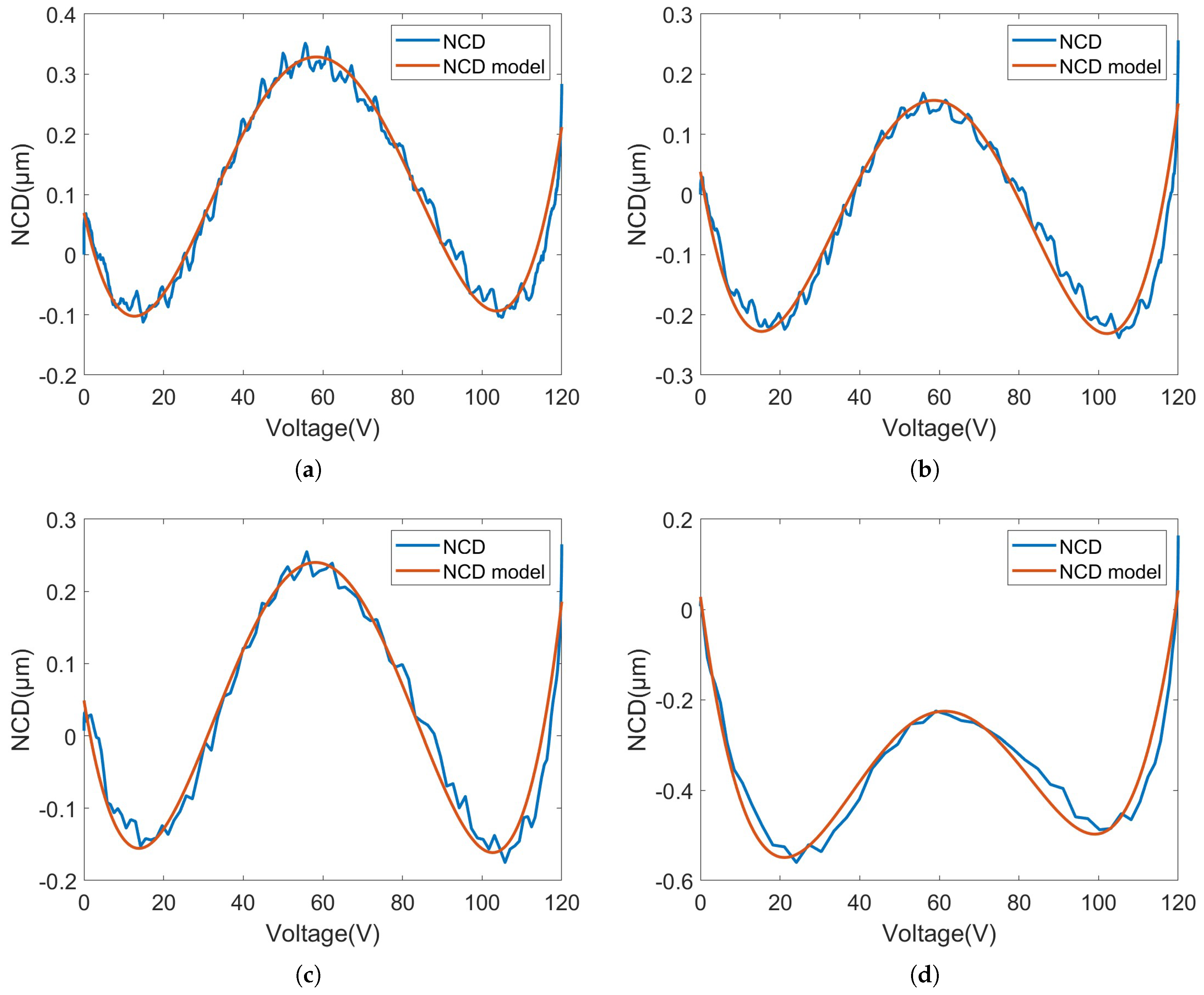 Applsci 15 04207 g012