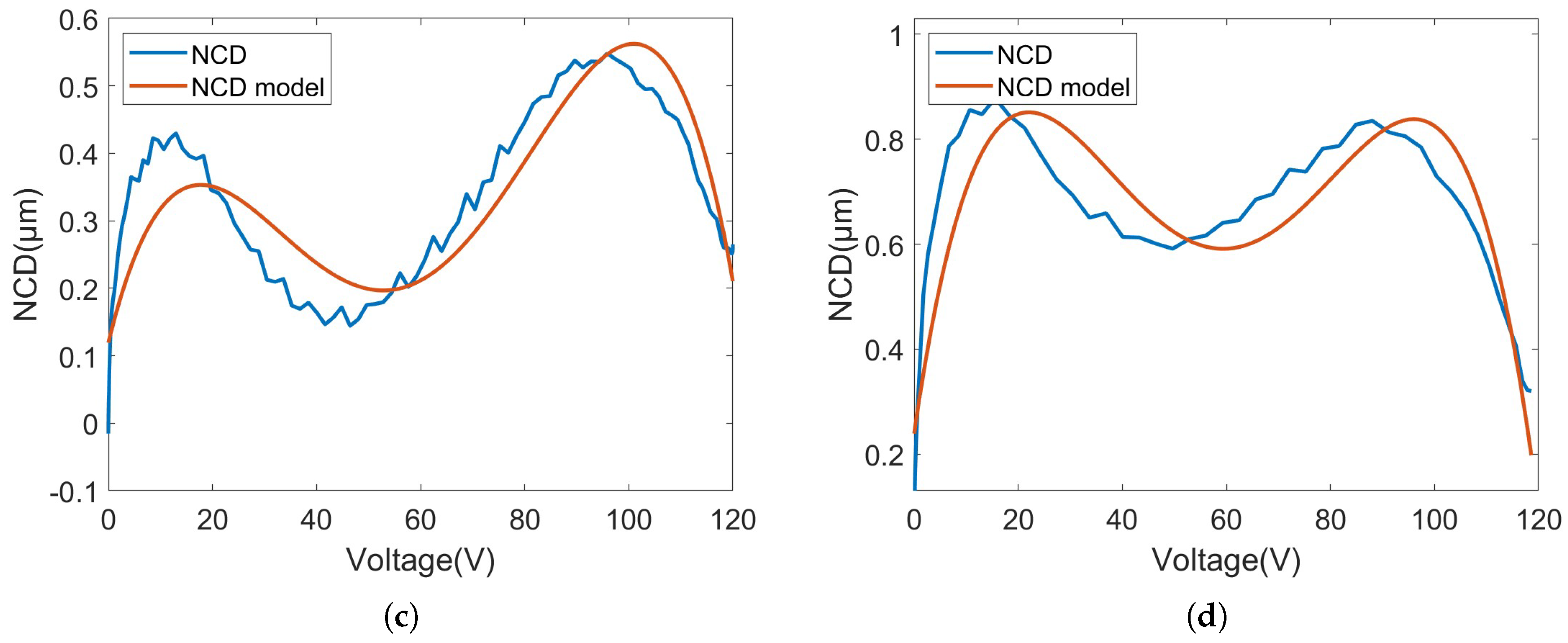 Applsci 15 04207 g013b