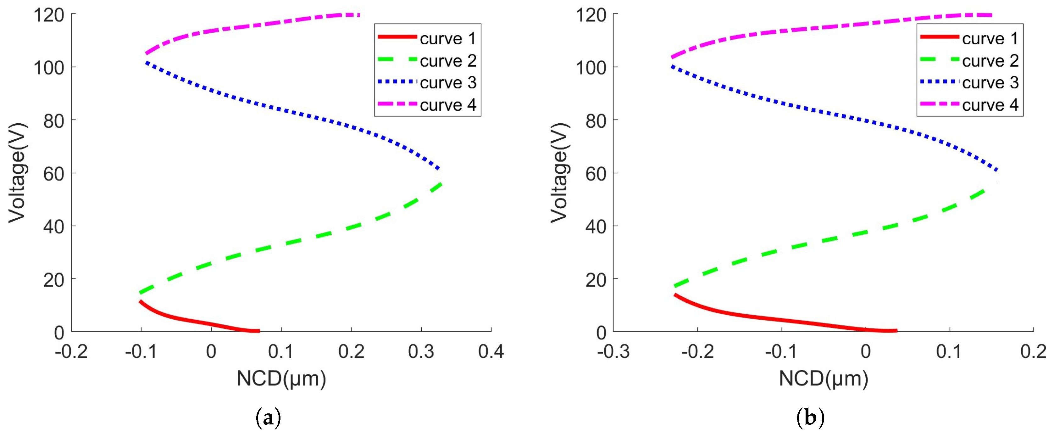 Applsci 15 04207 g014a