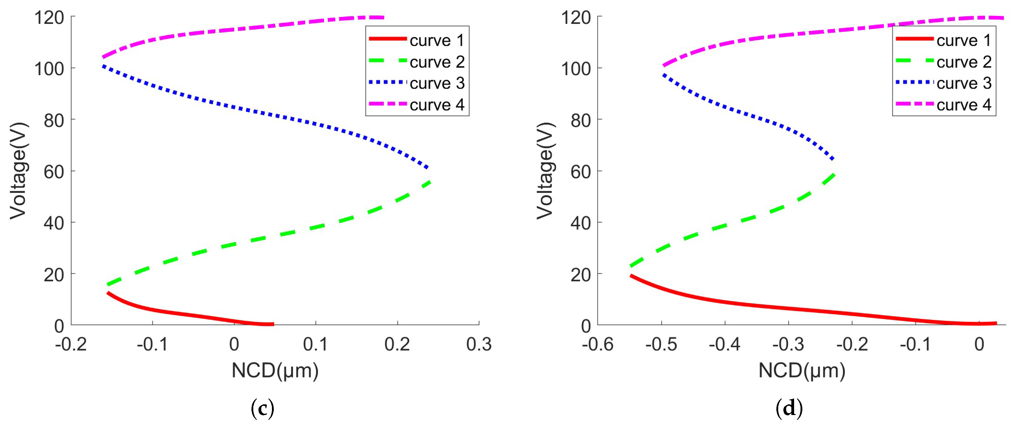 Applsci 15 04207 g014b