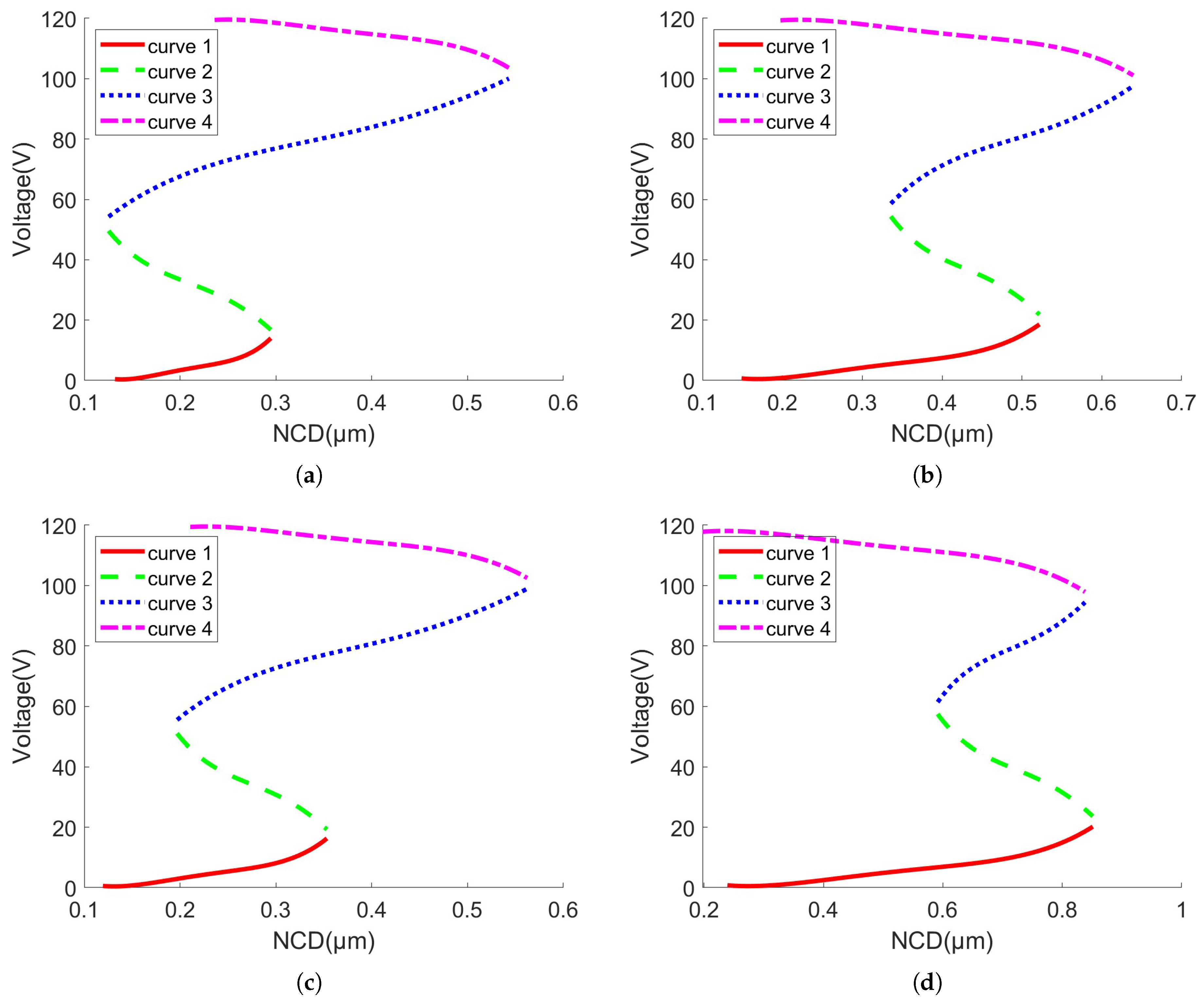 Applsci 15 04207 g015