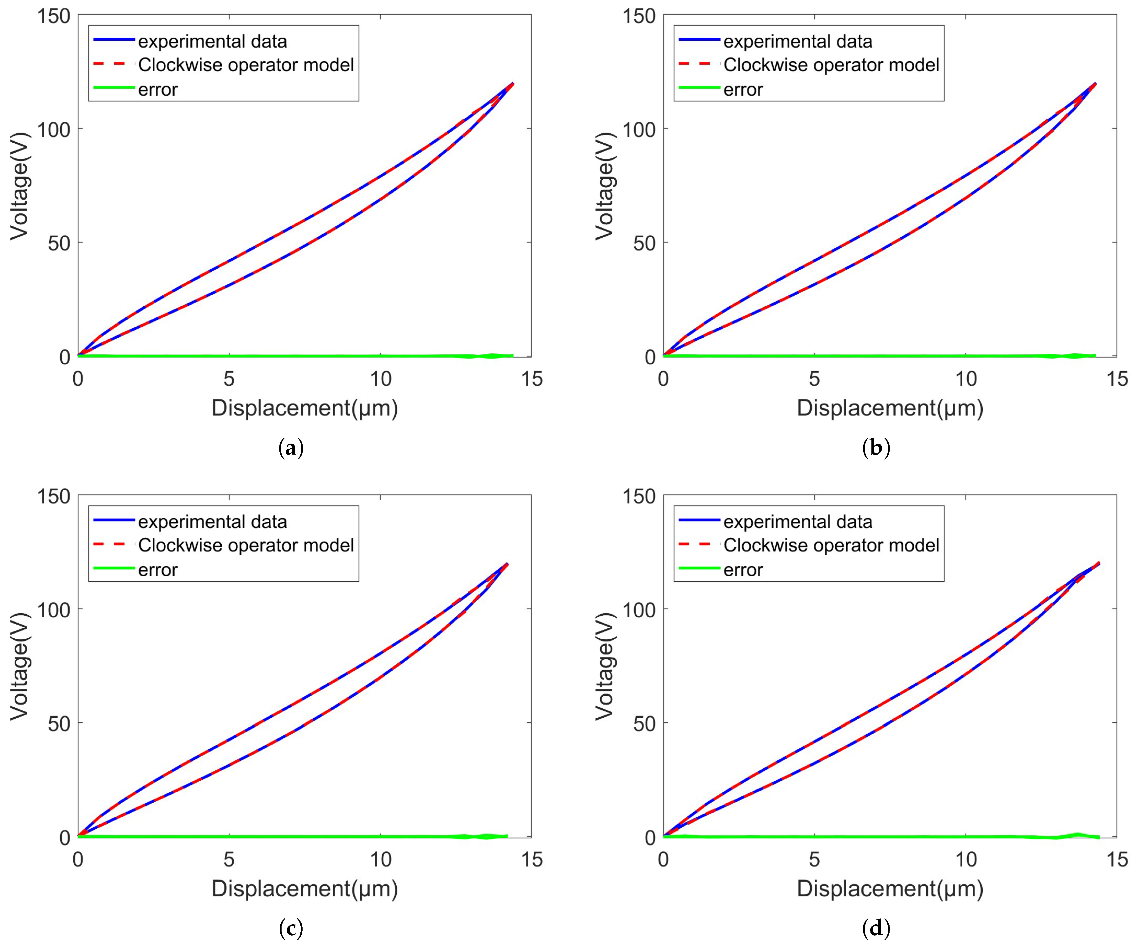 Applsci 15 04207 g016
