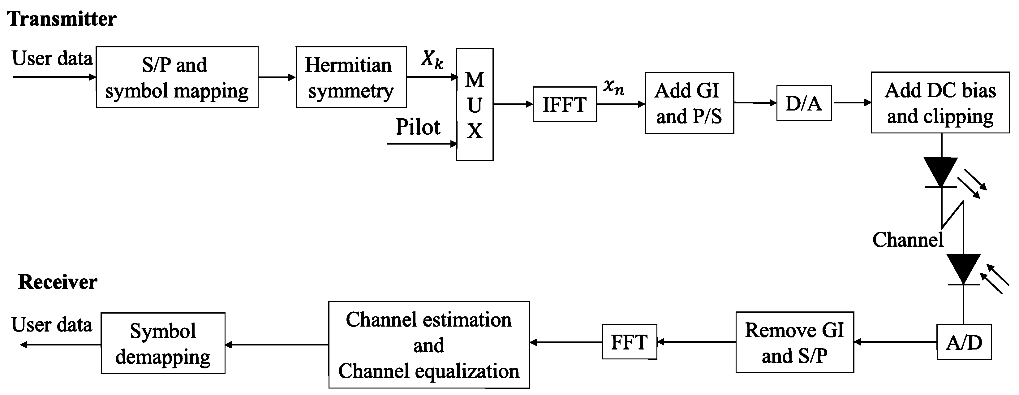 Applsci 15 04221 g001