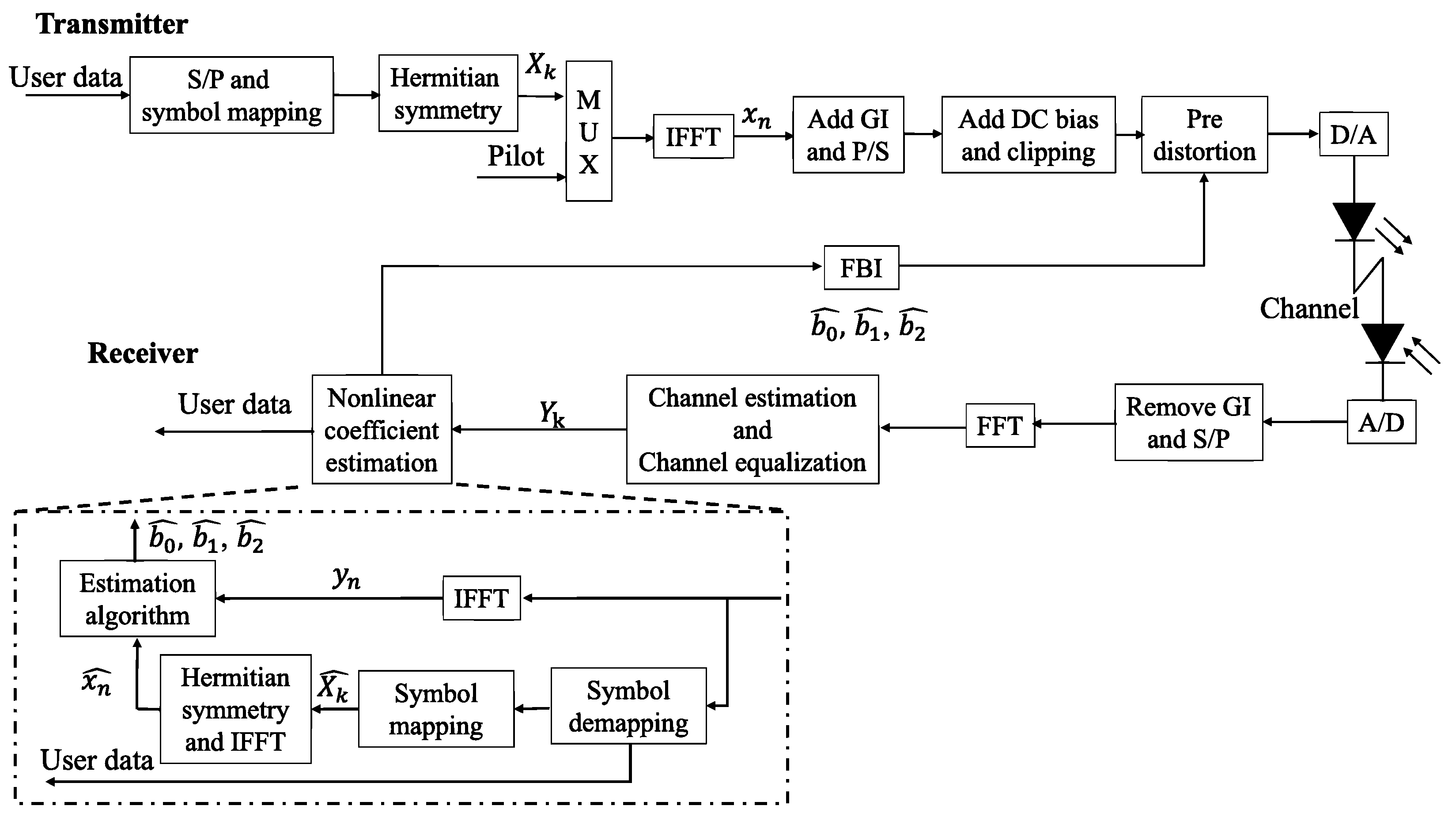 Applsci 15 04221 g003