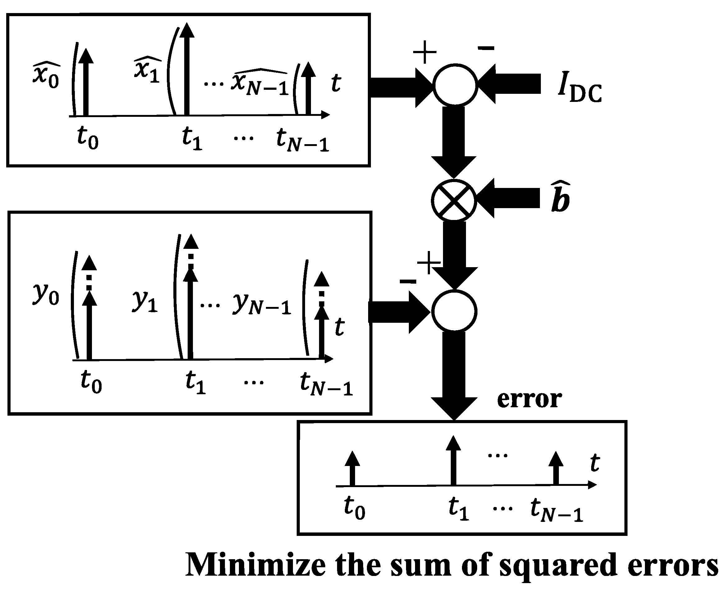 Applsci 15 04221 g004