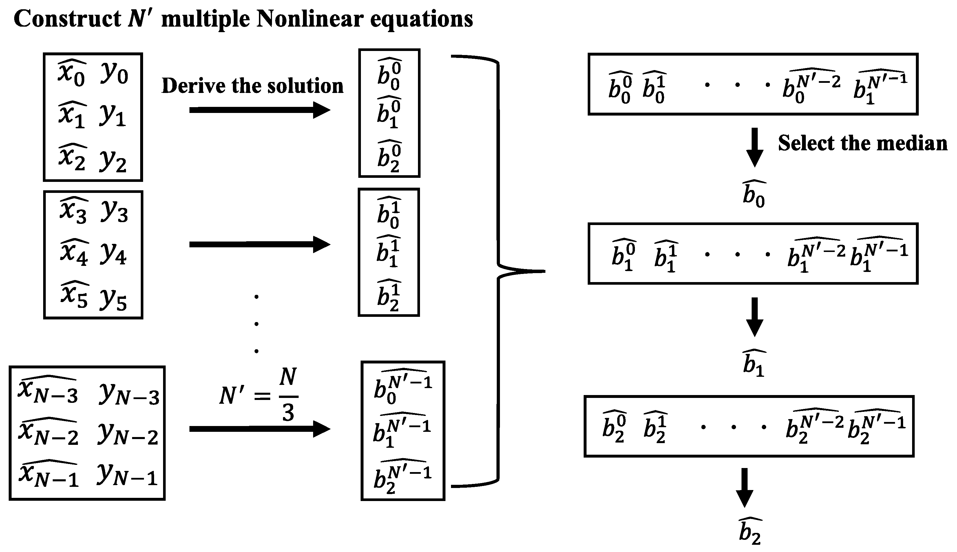 Applsci 15 04221 g005
