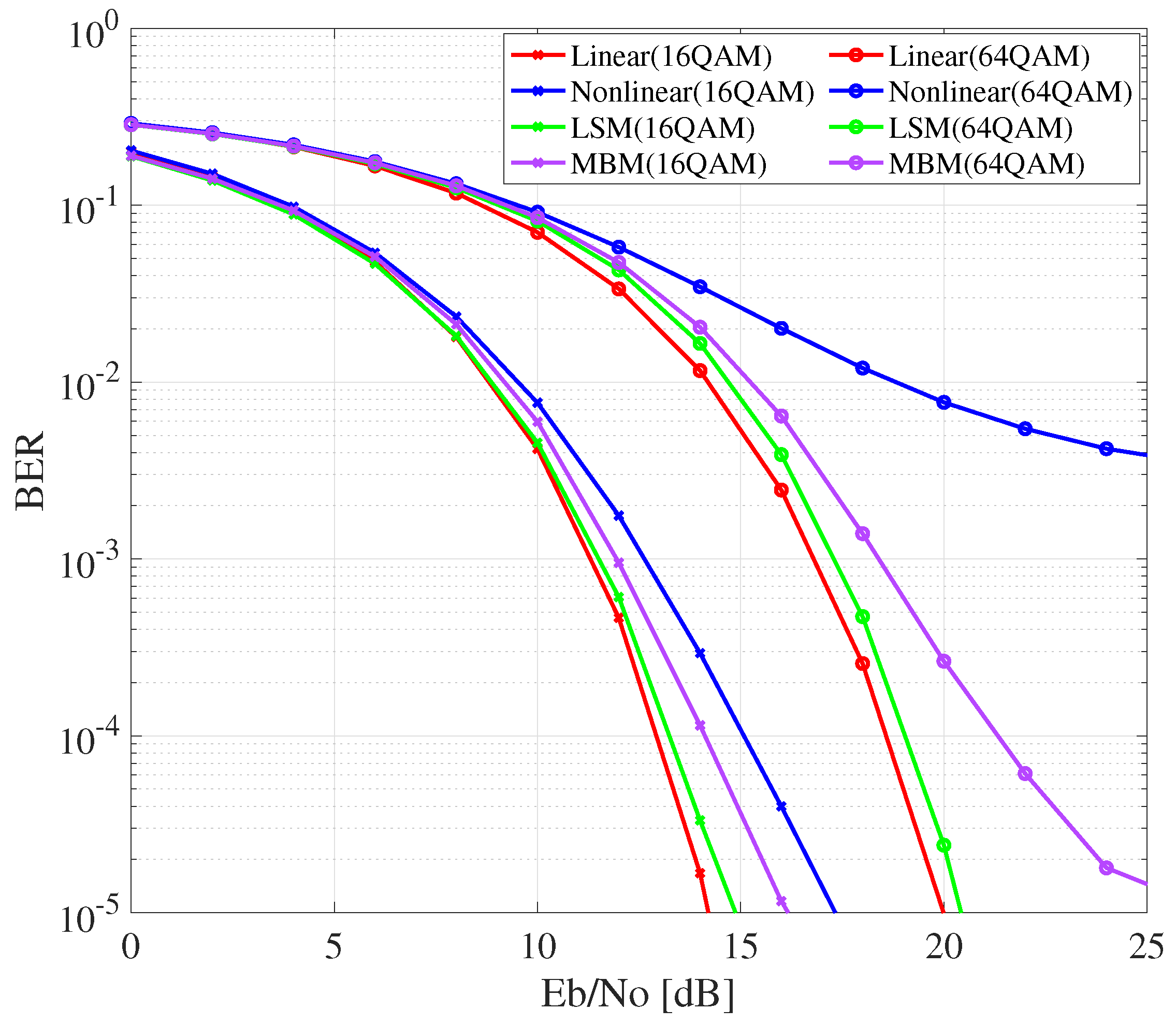 Applsci 15 04221 g008