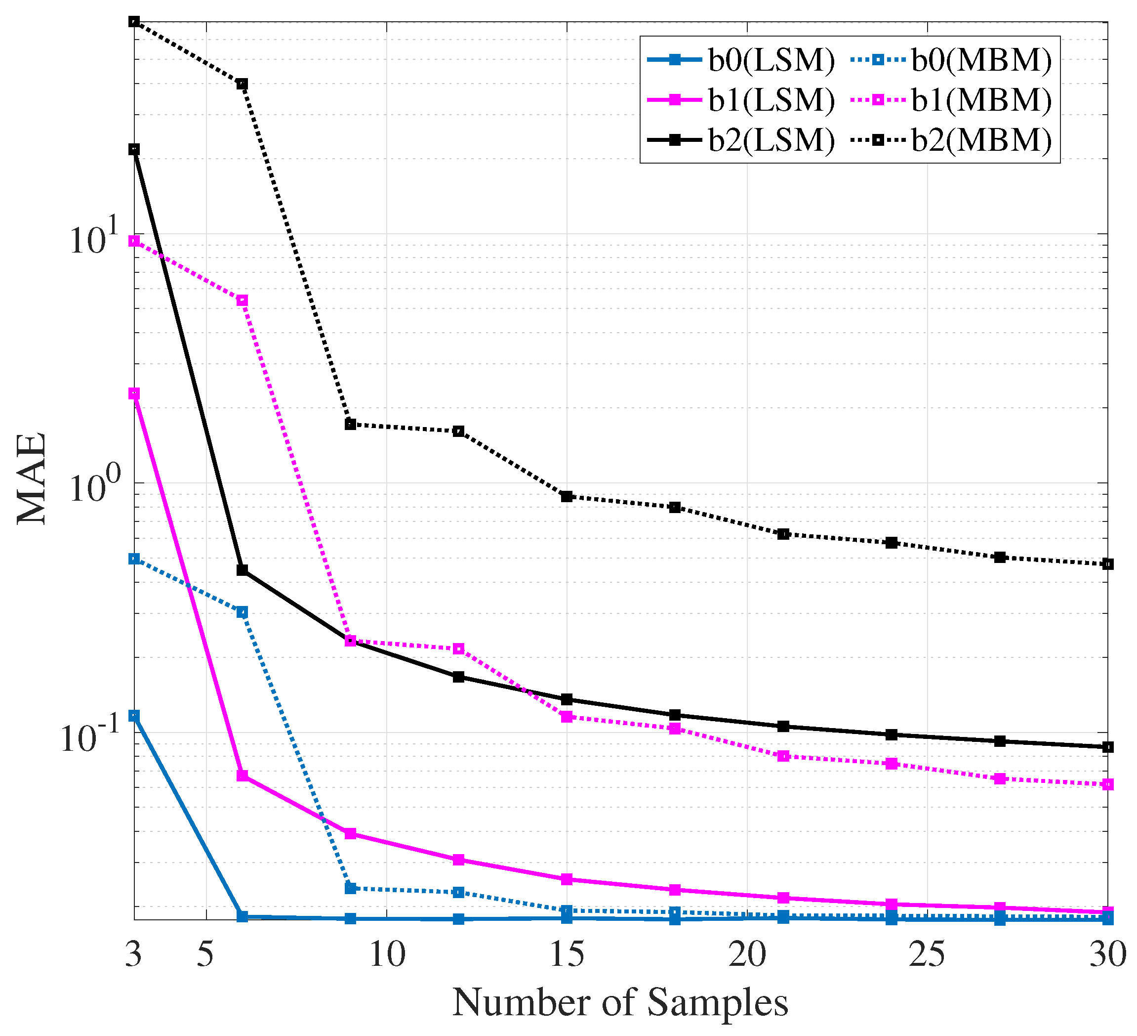Applsci 15 04221 g009