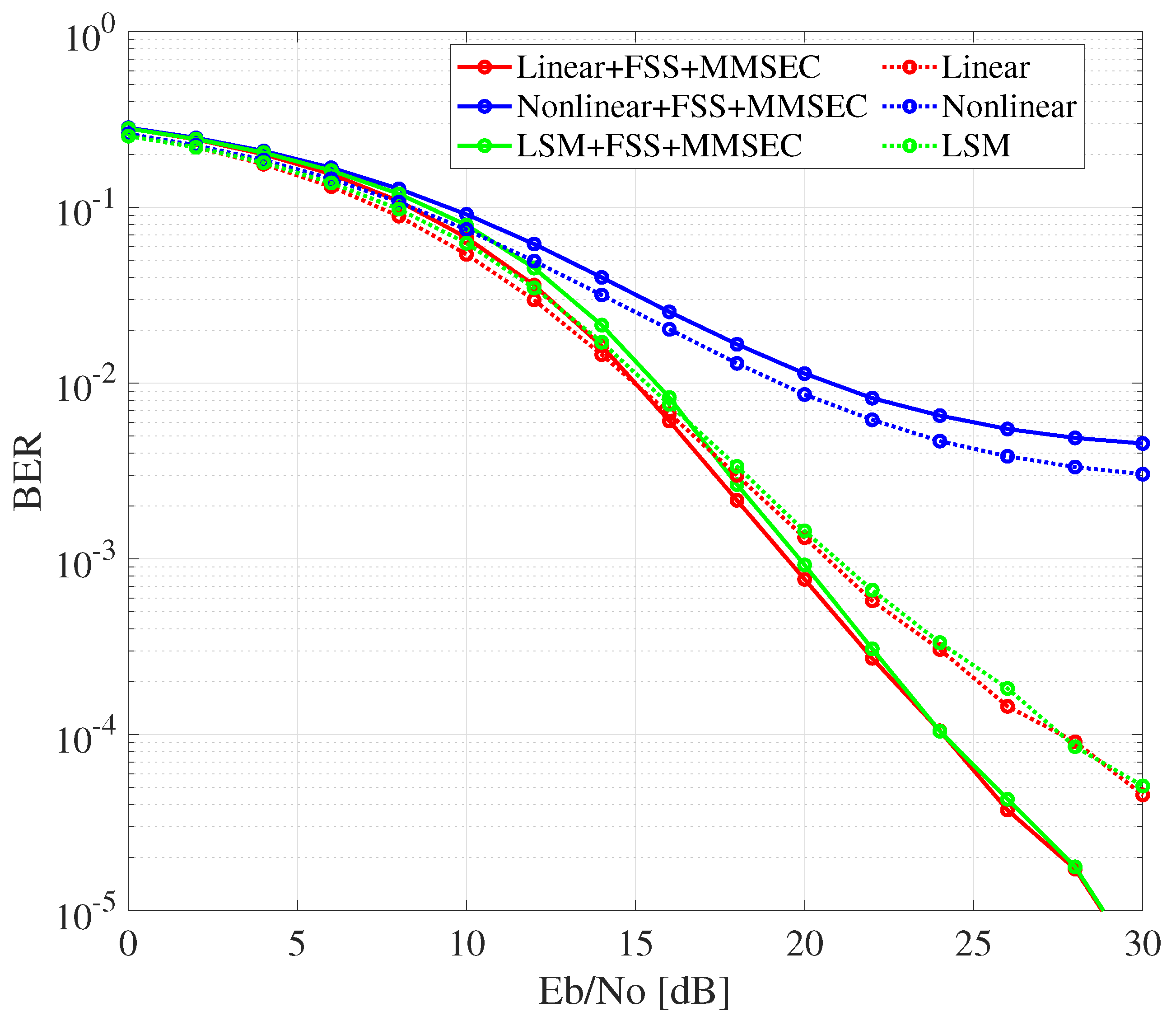 Applsci 15 04221 g010