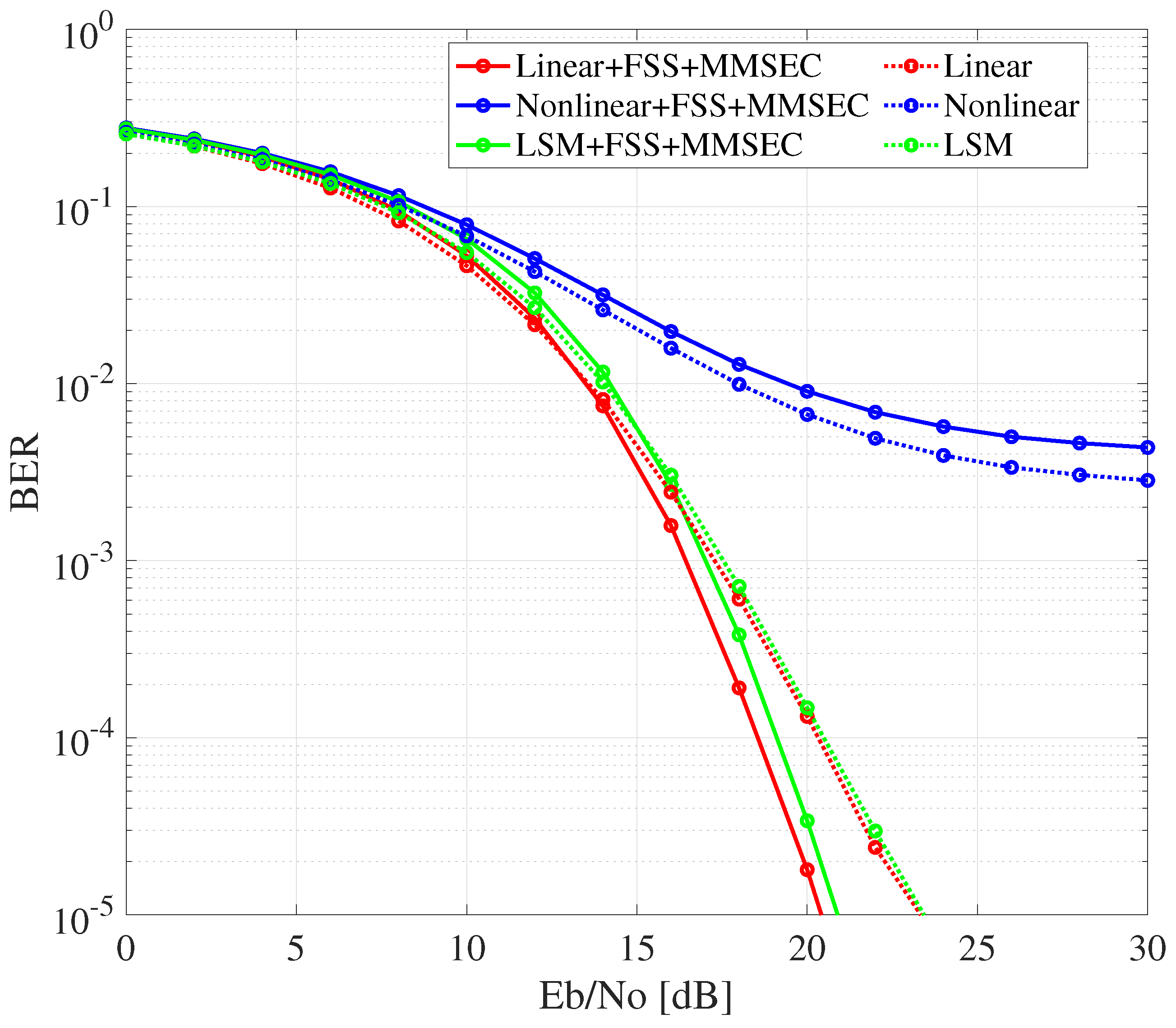 Applsci 15 04221 g011
