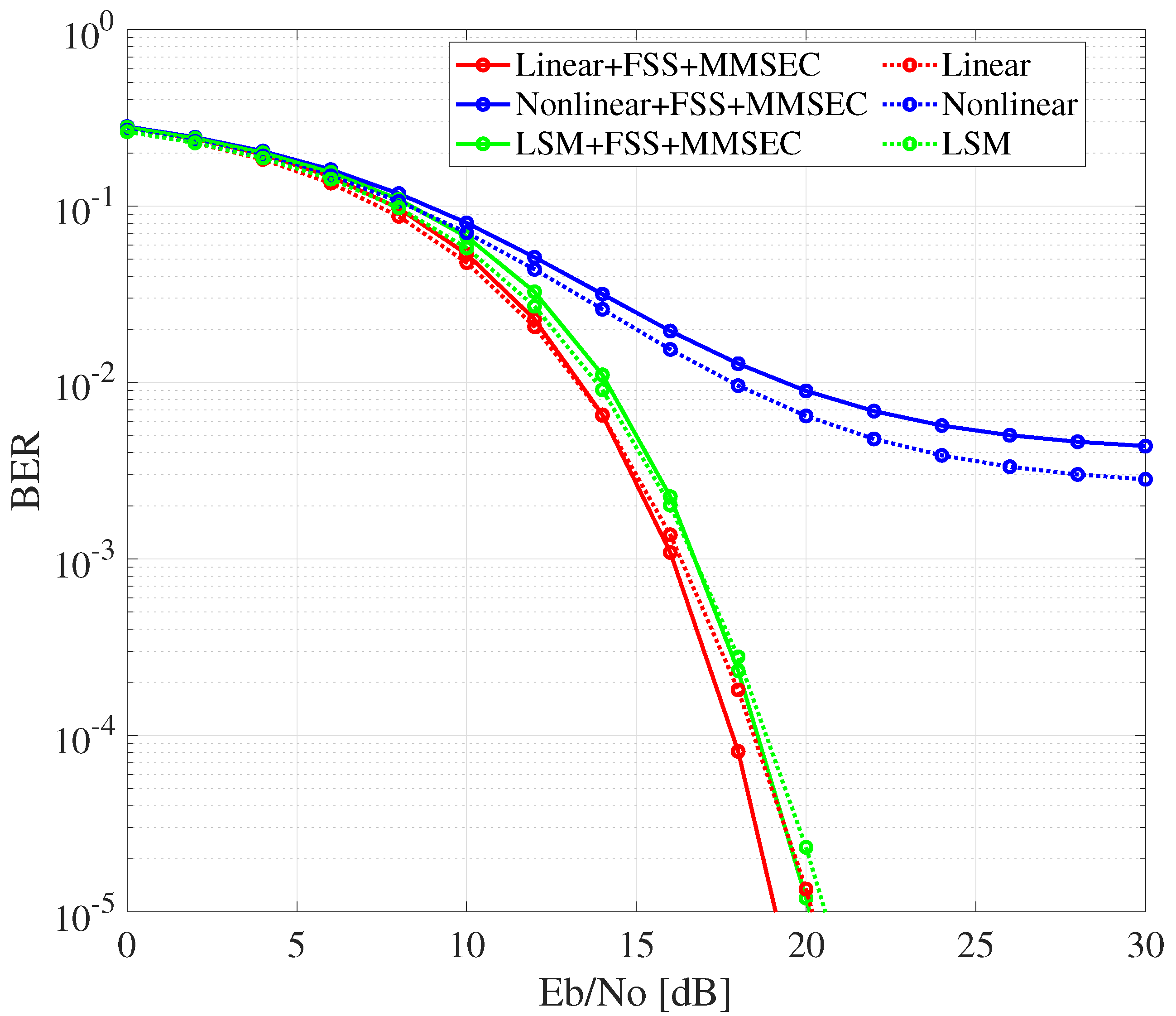 Applsci 15 04221 g012