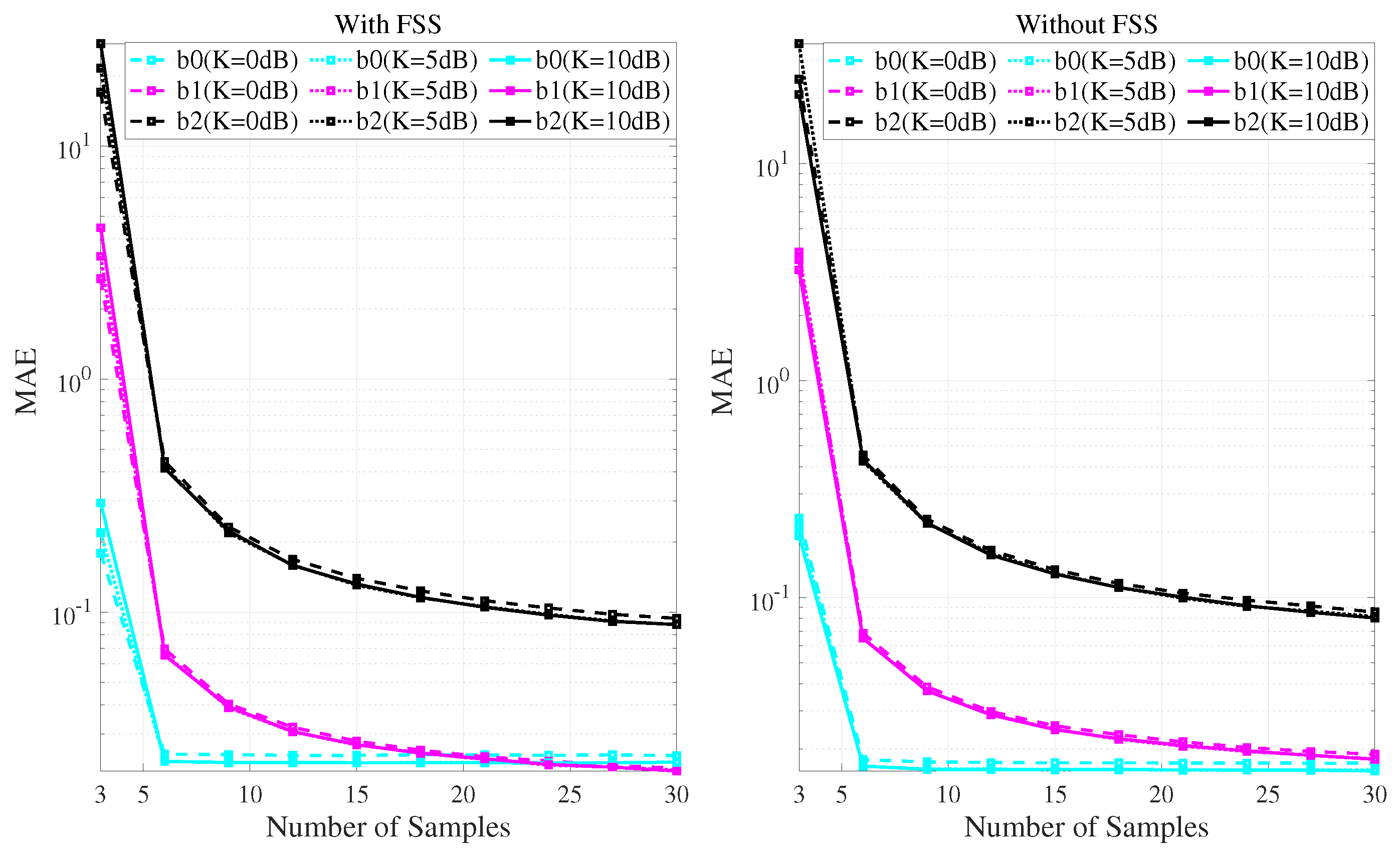 Applsci 15 04221 g013