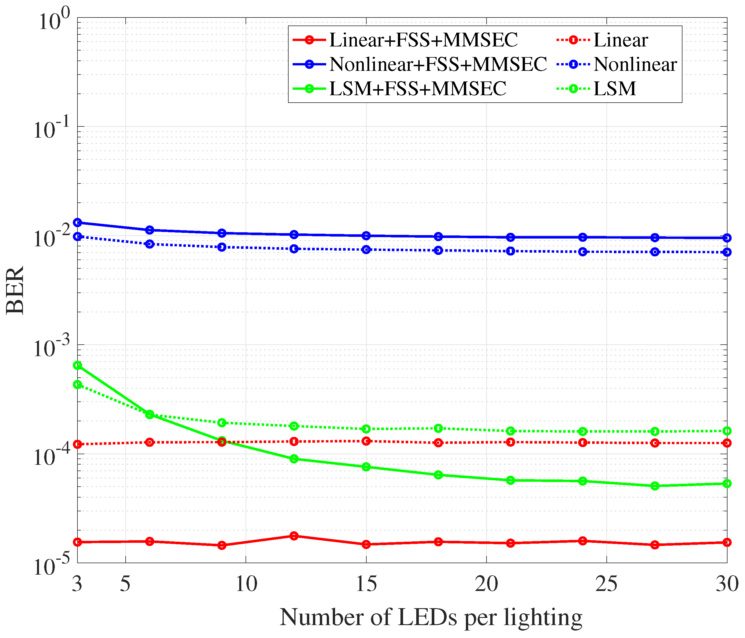 Applsci 15 04221 g014