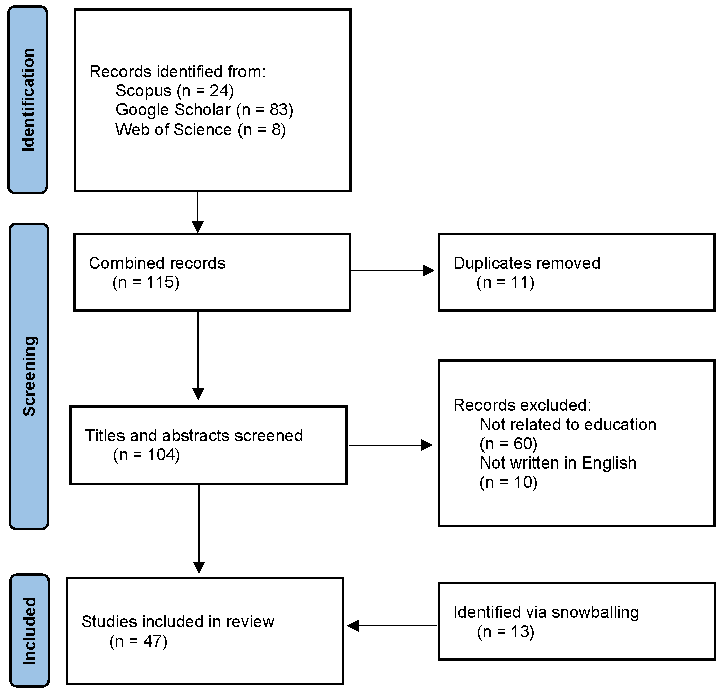 Applsci 15 04234 g001