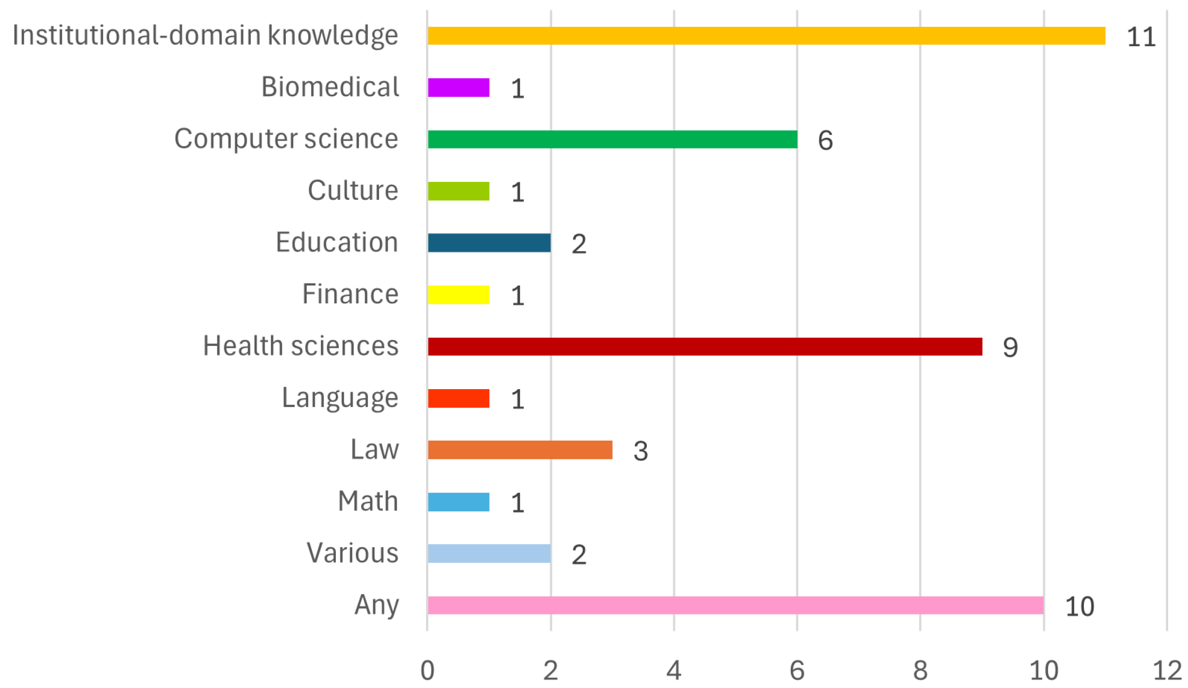 Applsci 15 04234 g003
